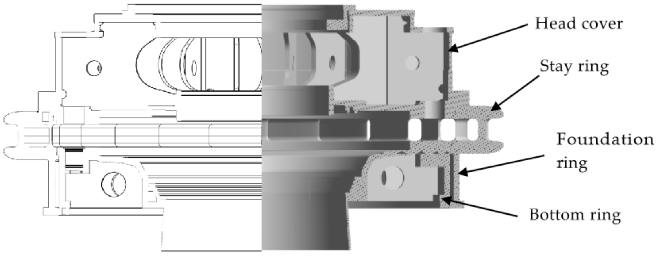 Processes 13 03826 g002