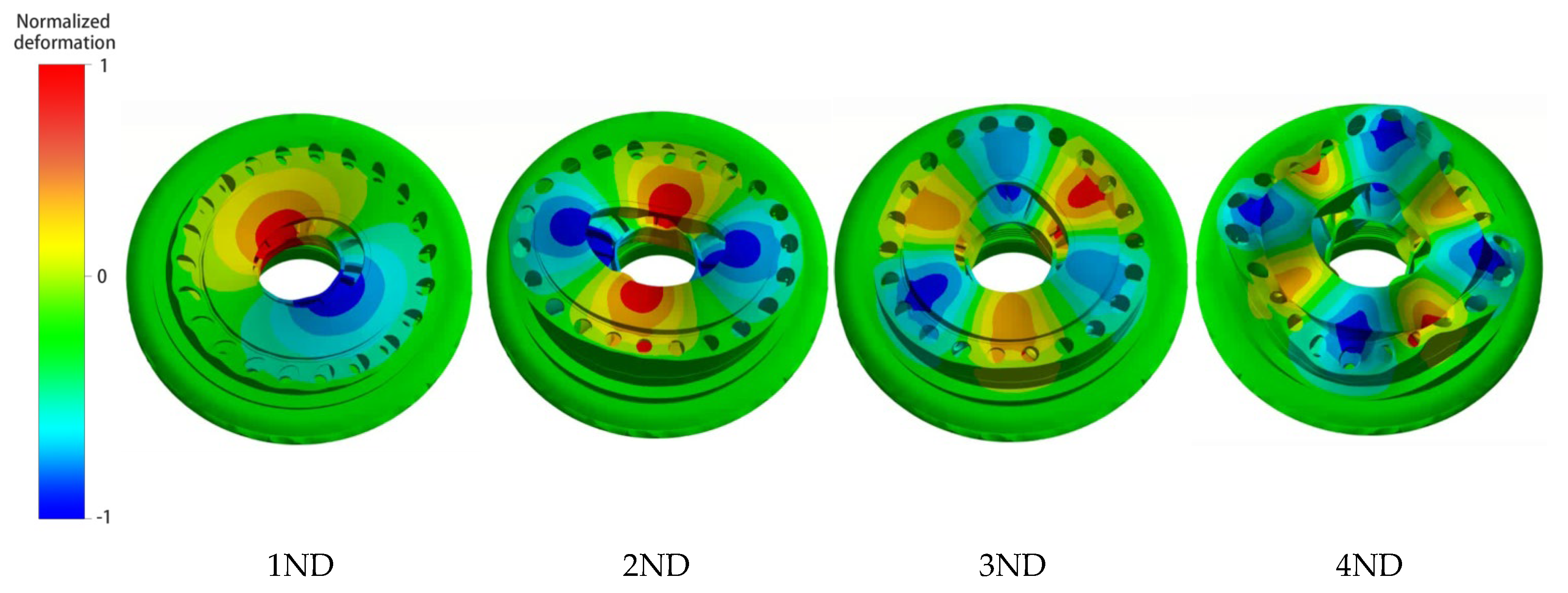 Processes 13 03826 g007