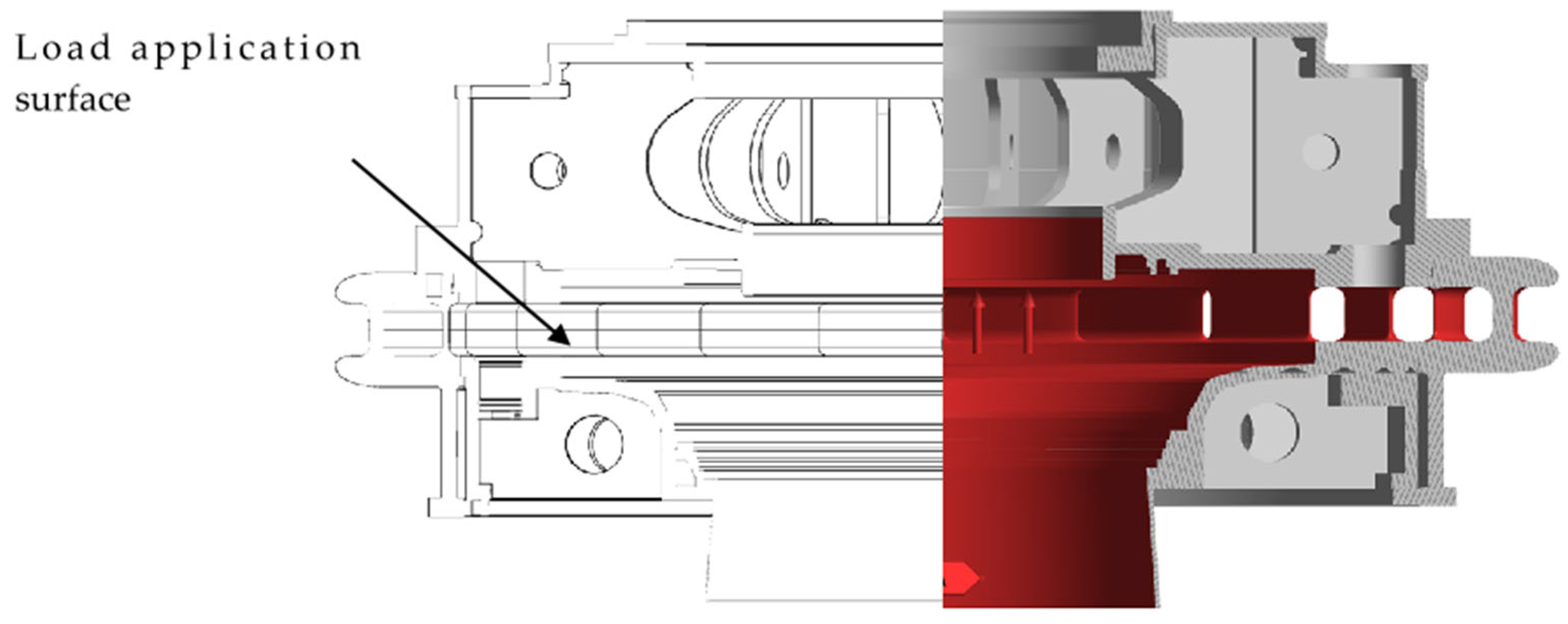 Processes 13 03826 g010