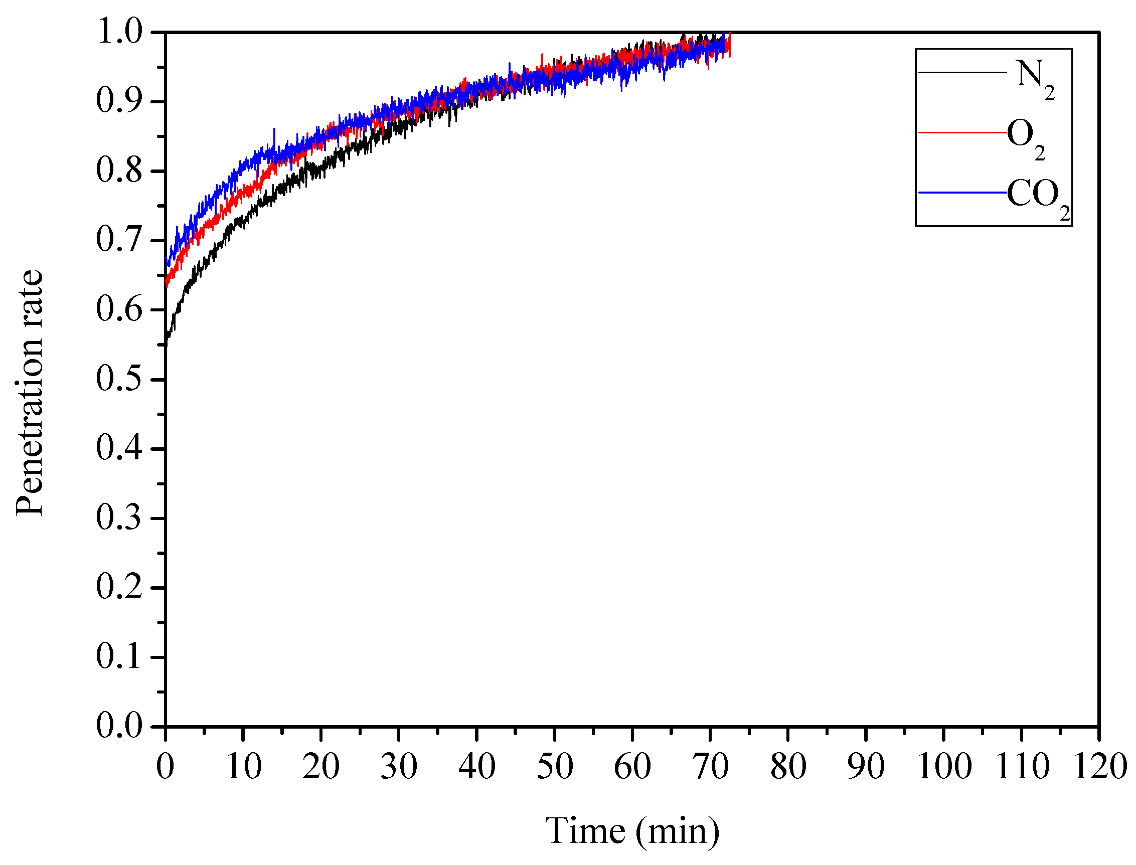 Processes 13 03830 g008