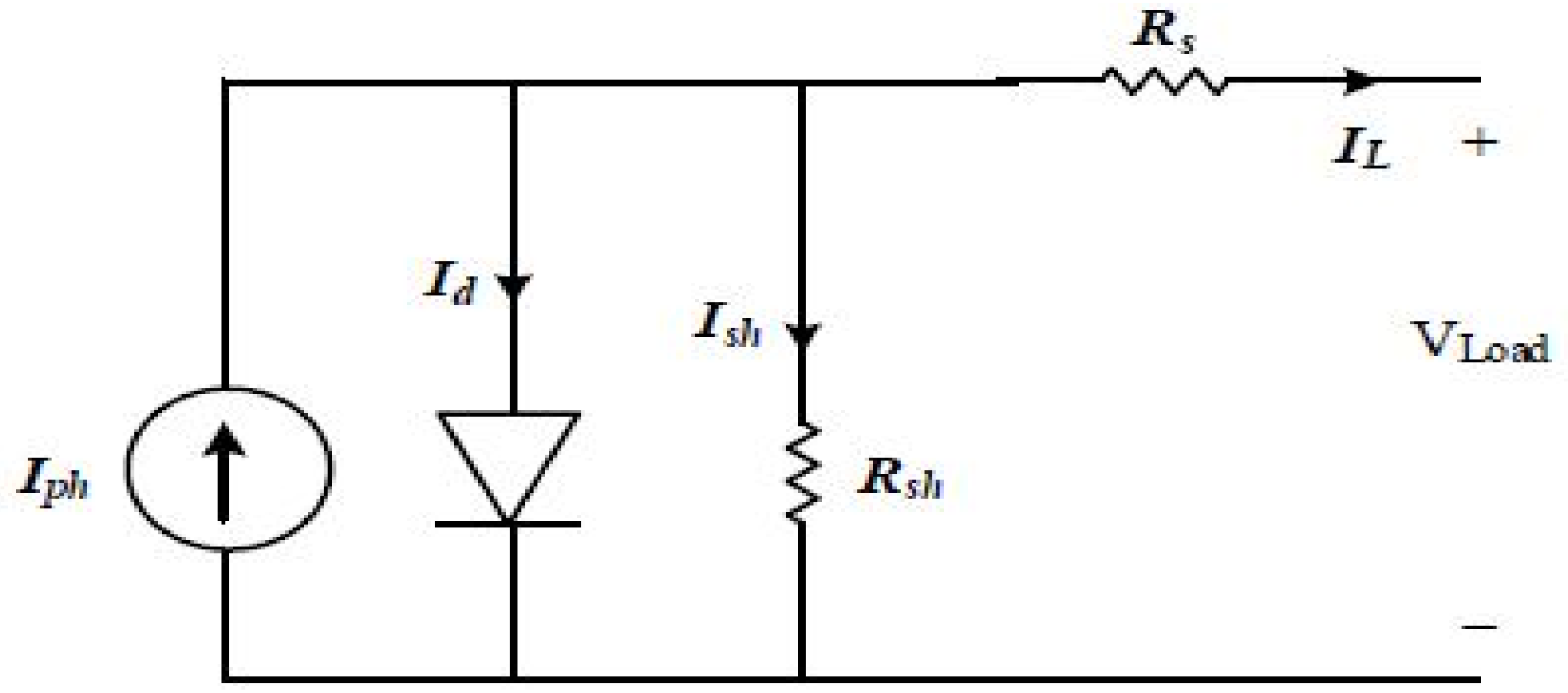 Processes 13 03831 g001