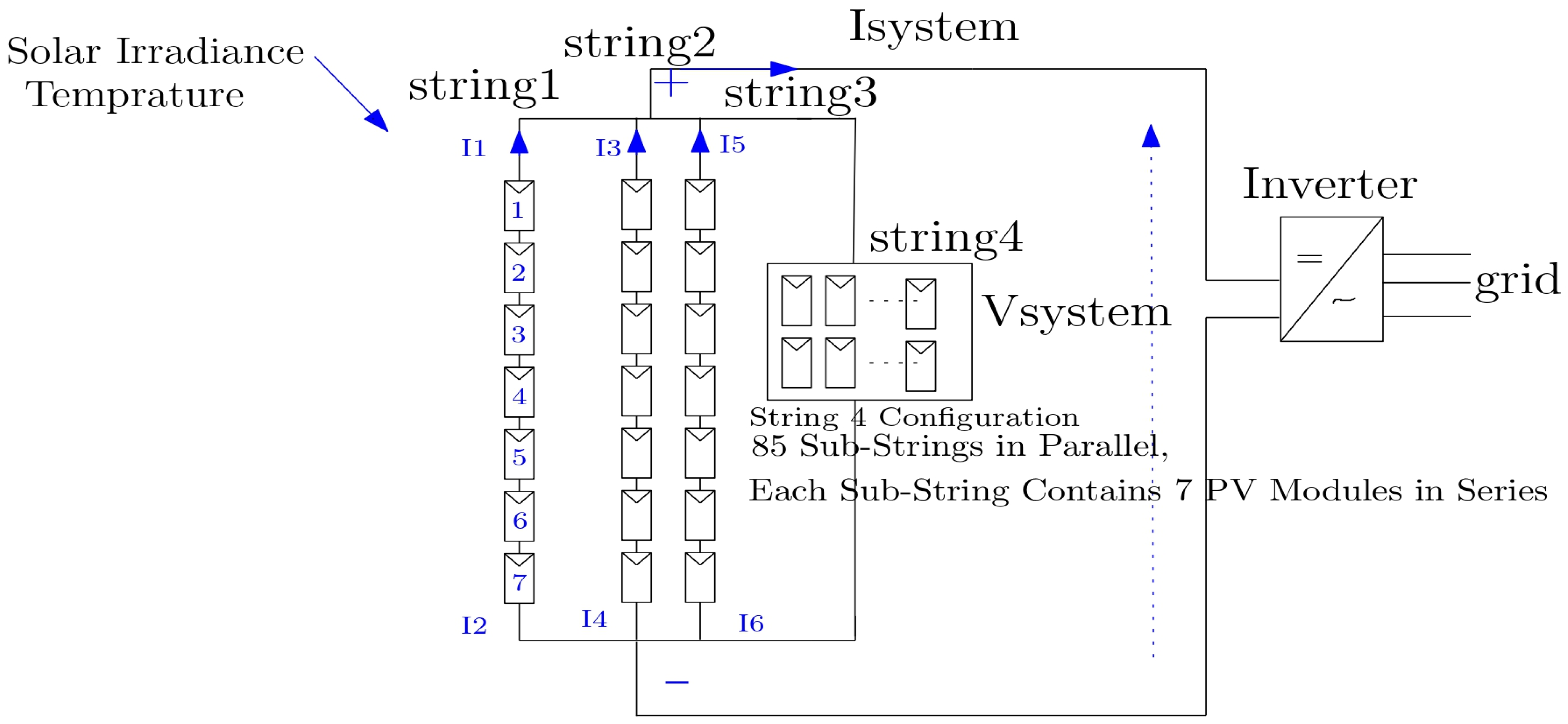 Processes 13 03831 g004