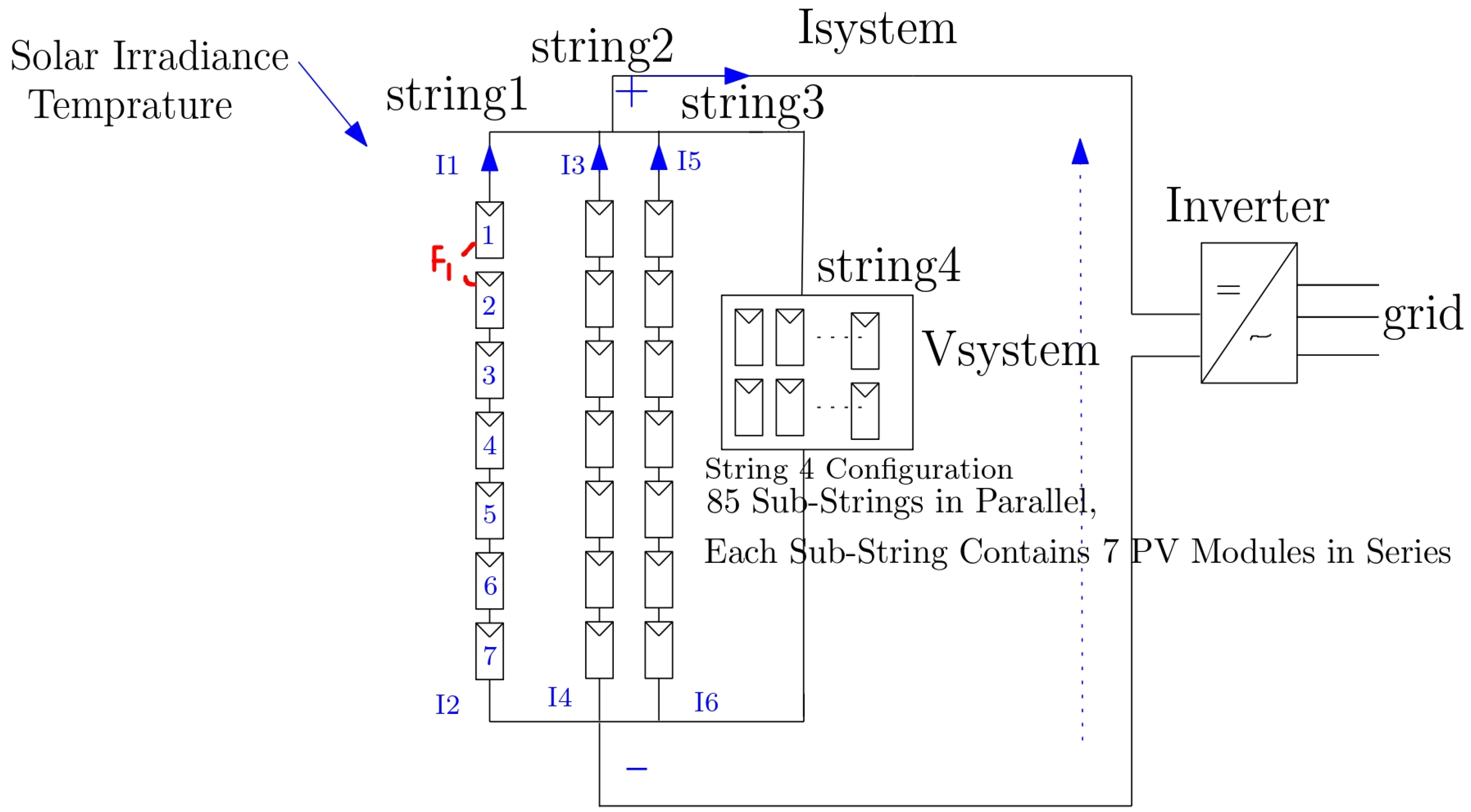 Processes 13 03831 g006
