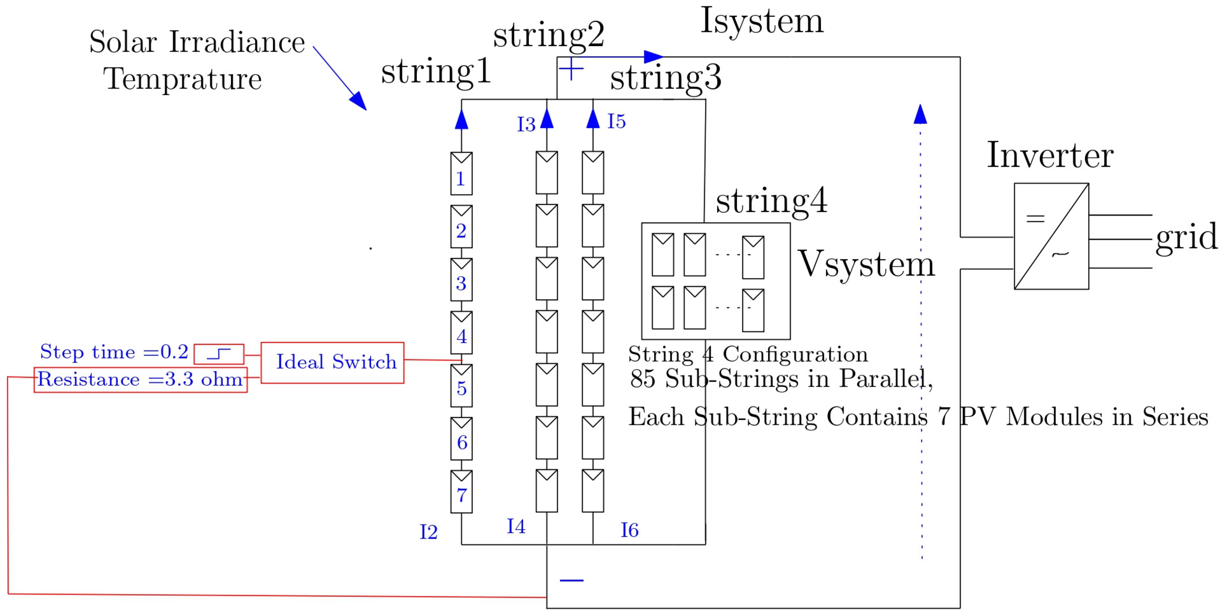 Processes 13 03831 g008