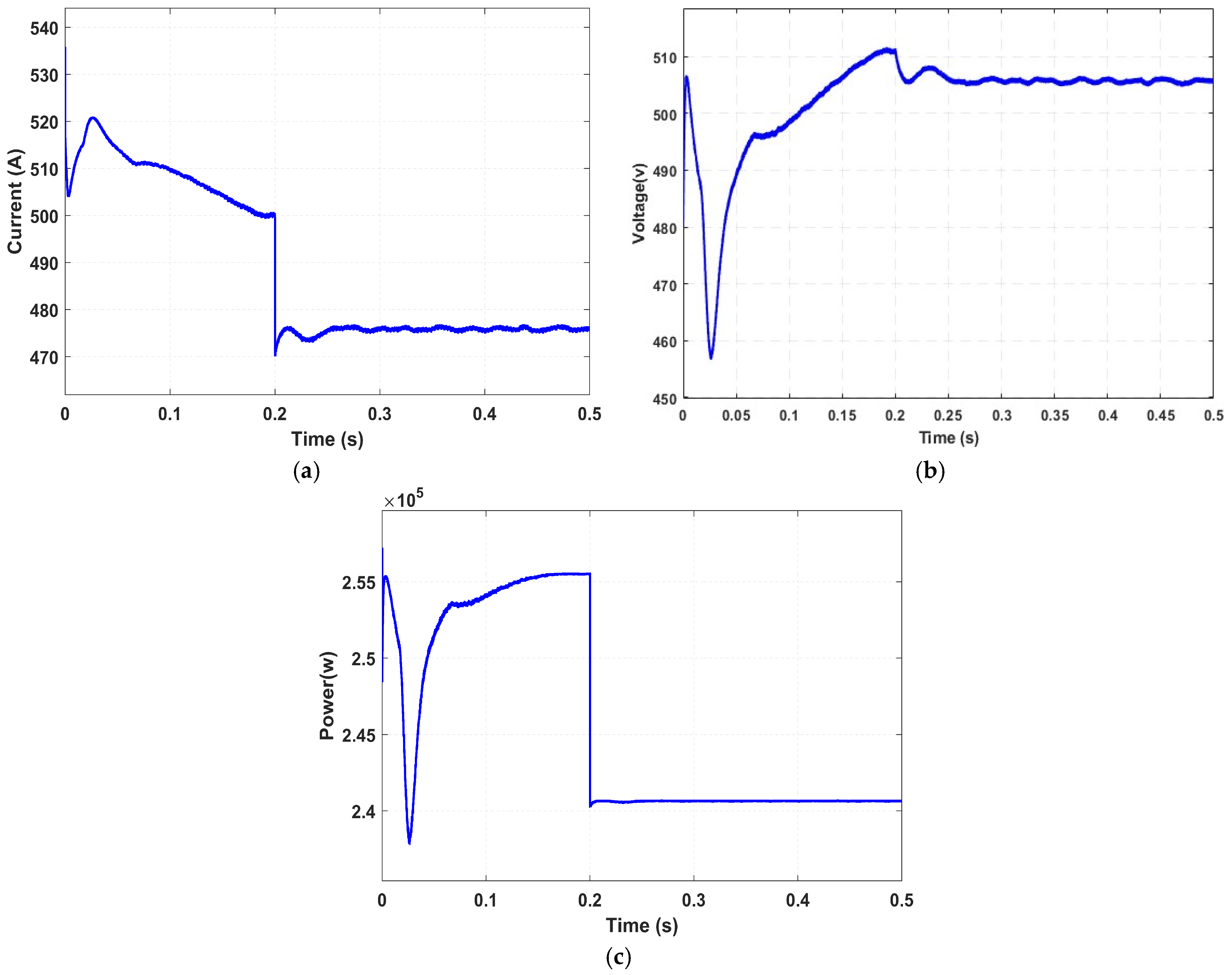 Processes 13 03831 g009