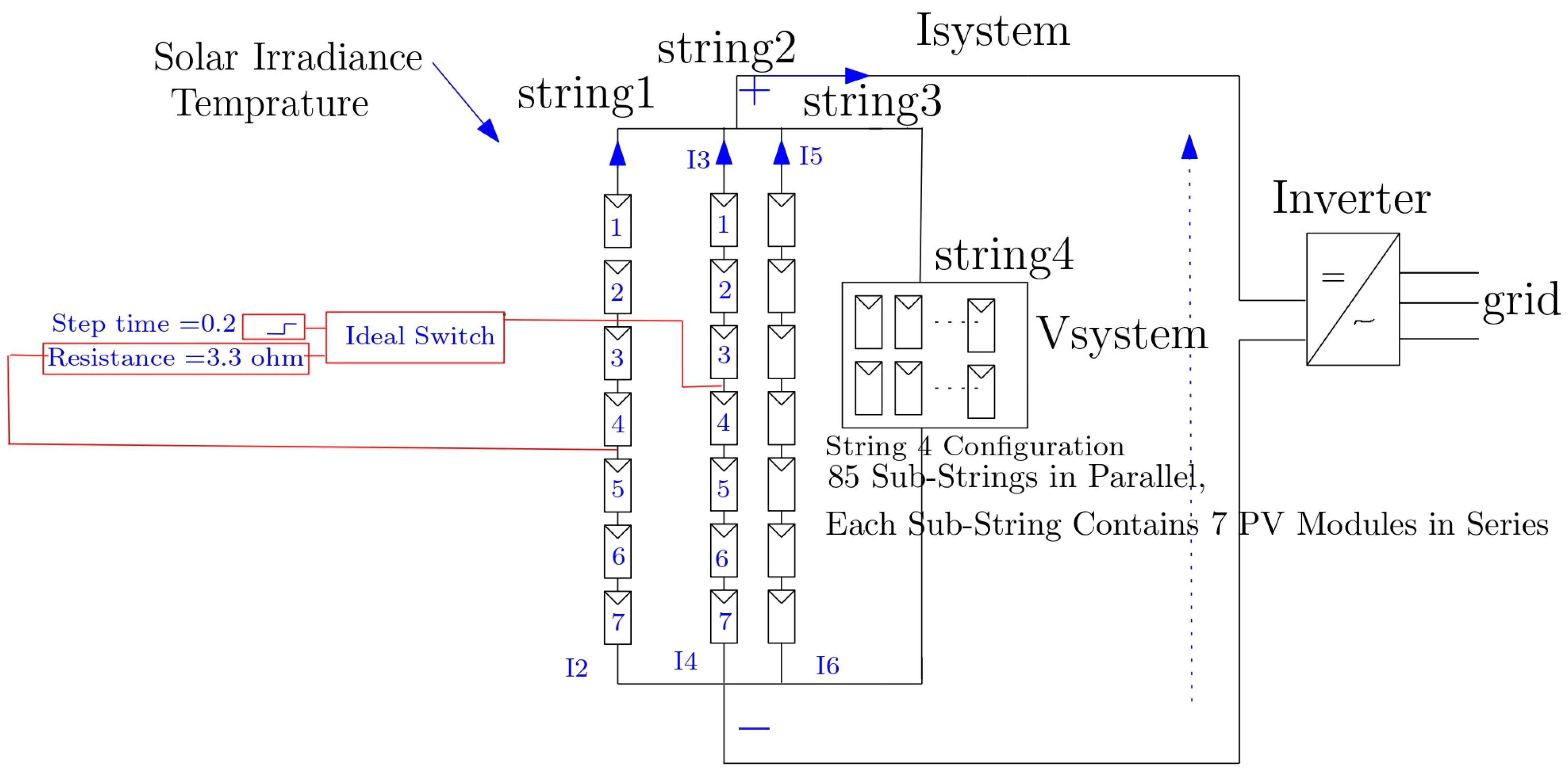 Processes 13 03831 g011