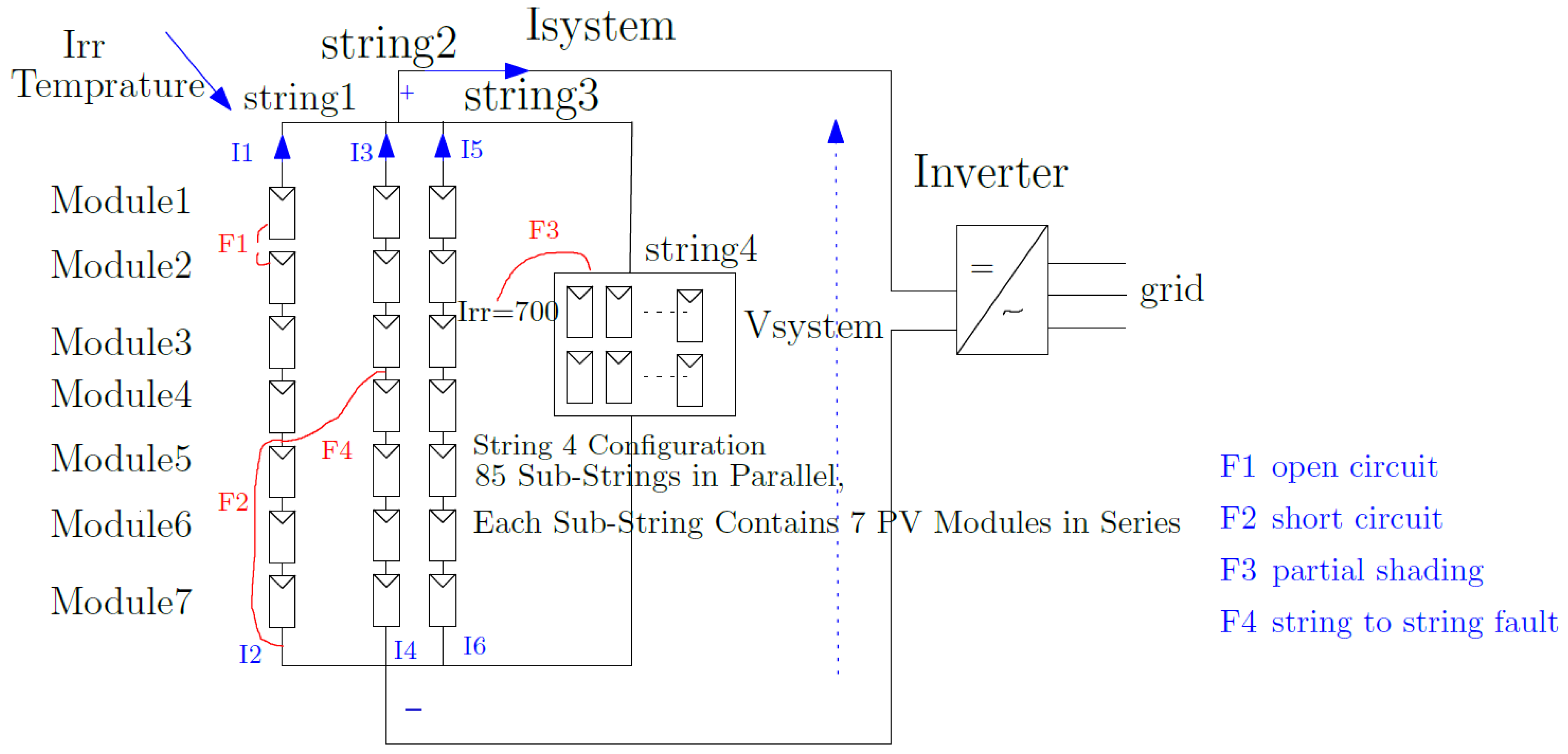 Processes 13 03831 g013