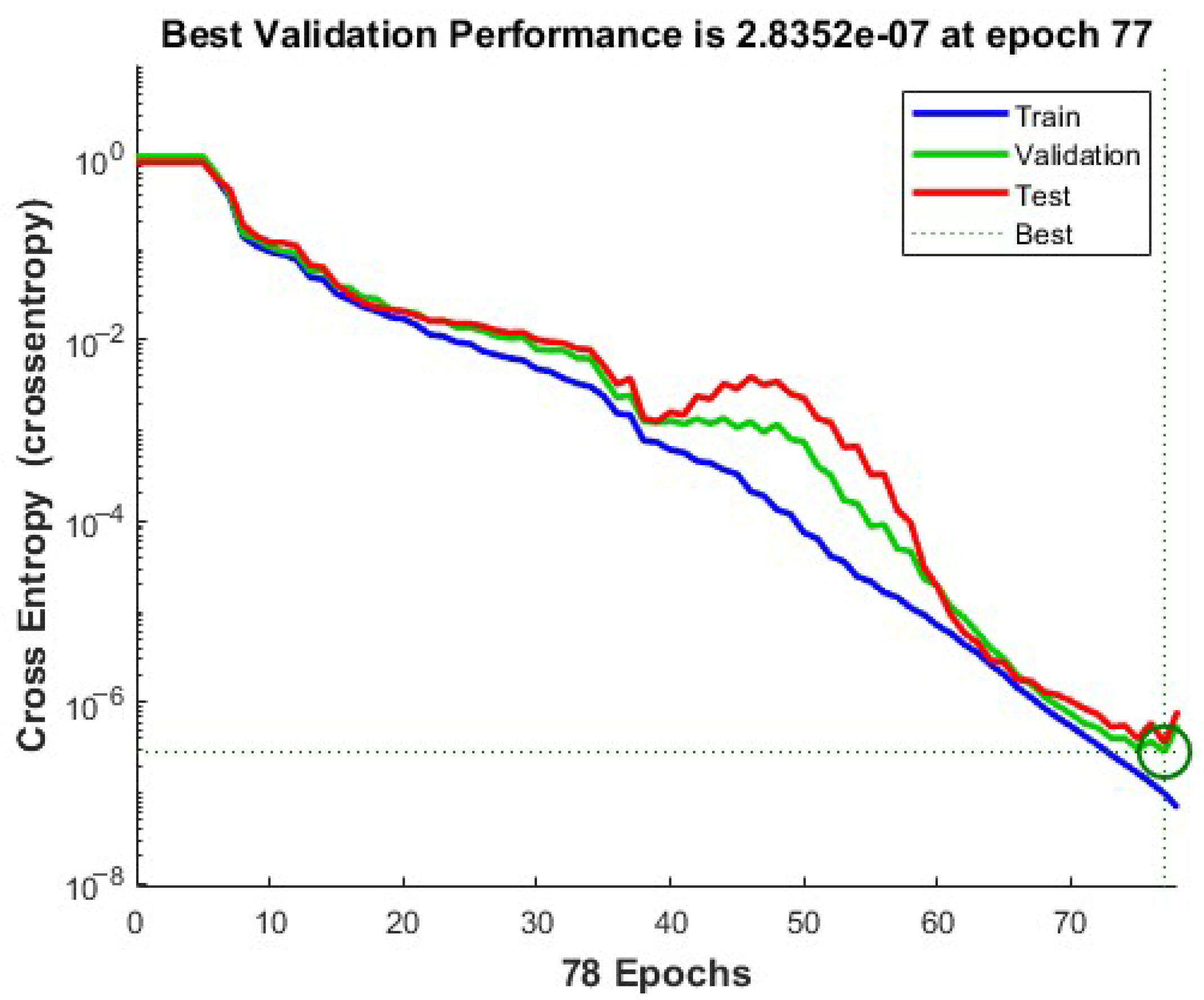 Processes 13 03831 g020