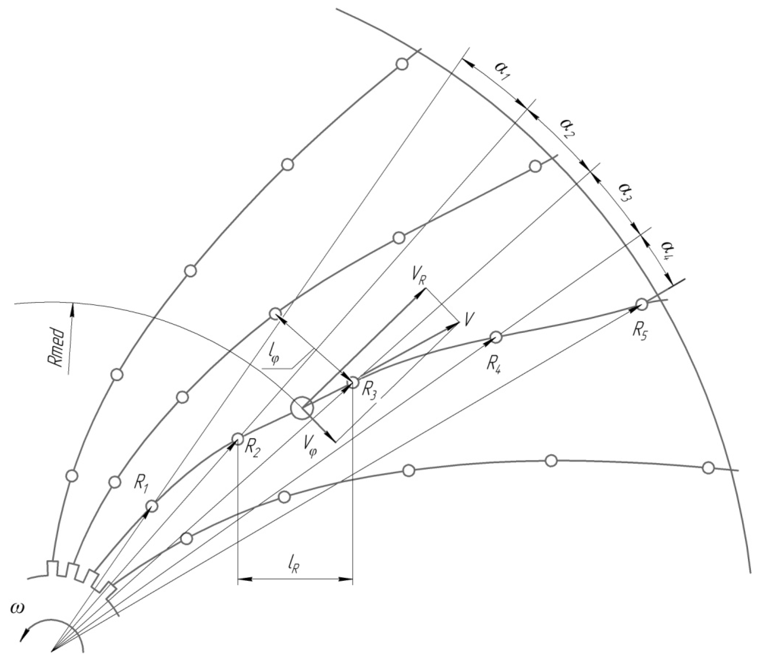 Processes 13 03833 g003