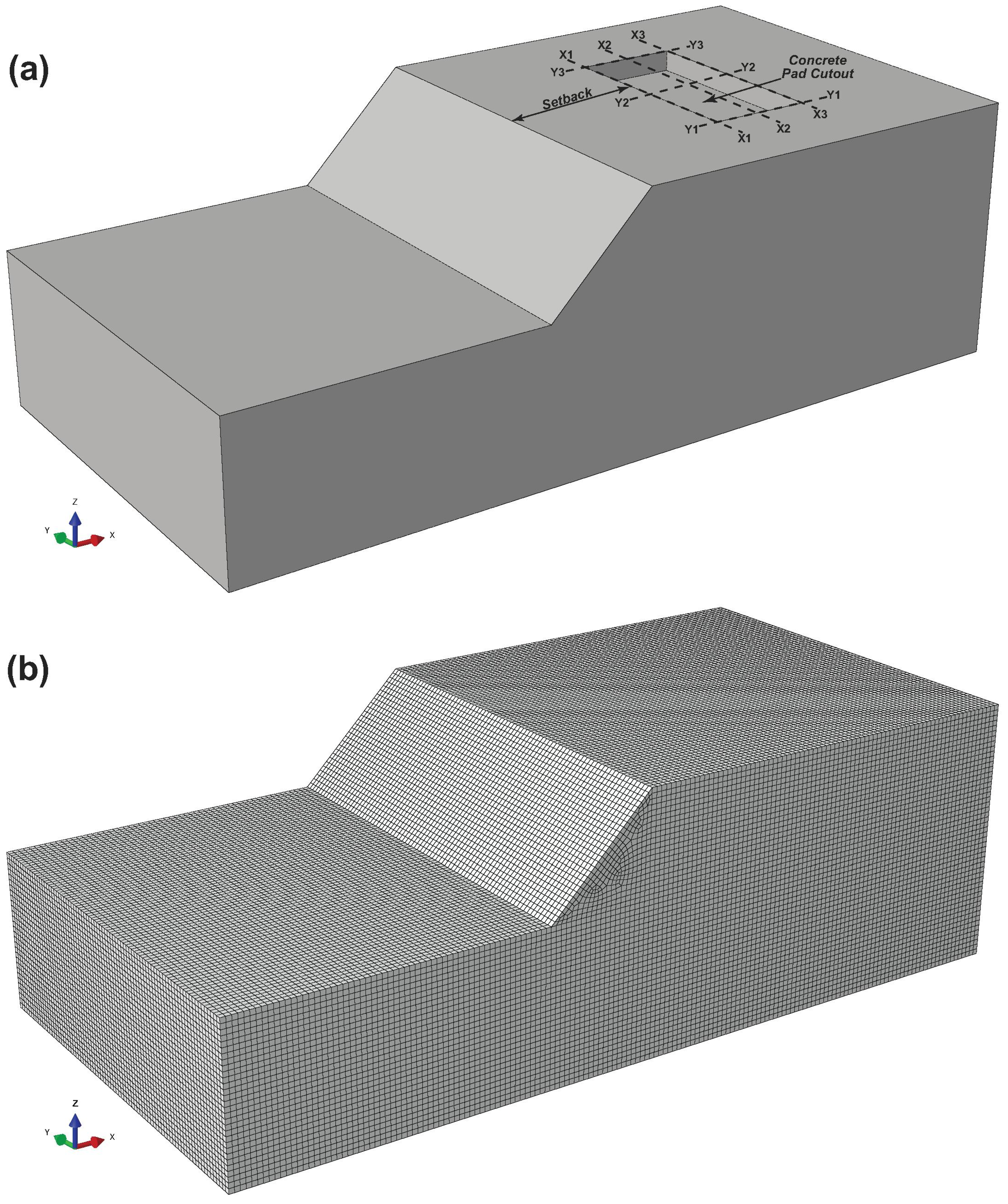 Processes 13 03836 g001