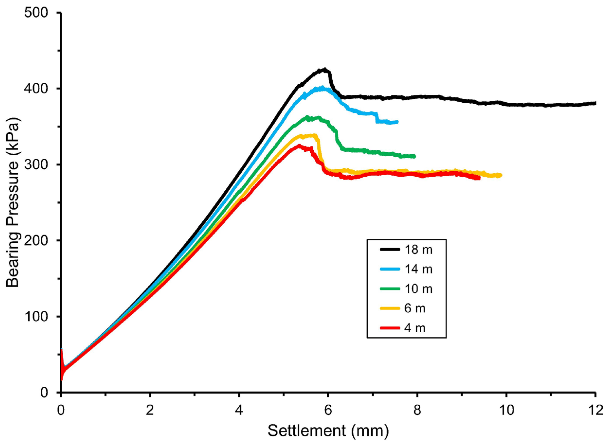 Processes 13 03836 g003