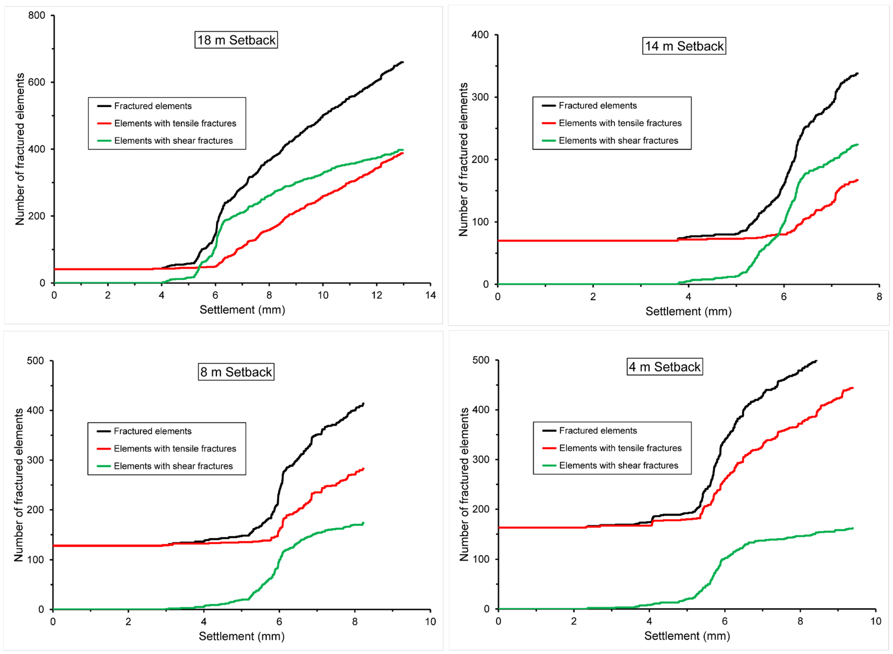 Processes 13 03836 g005