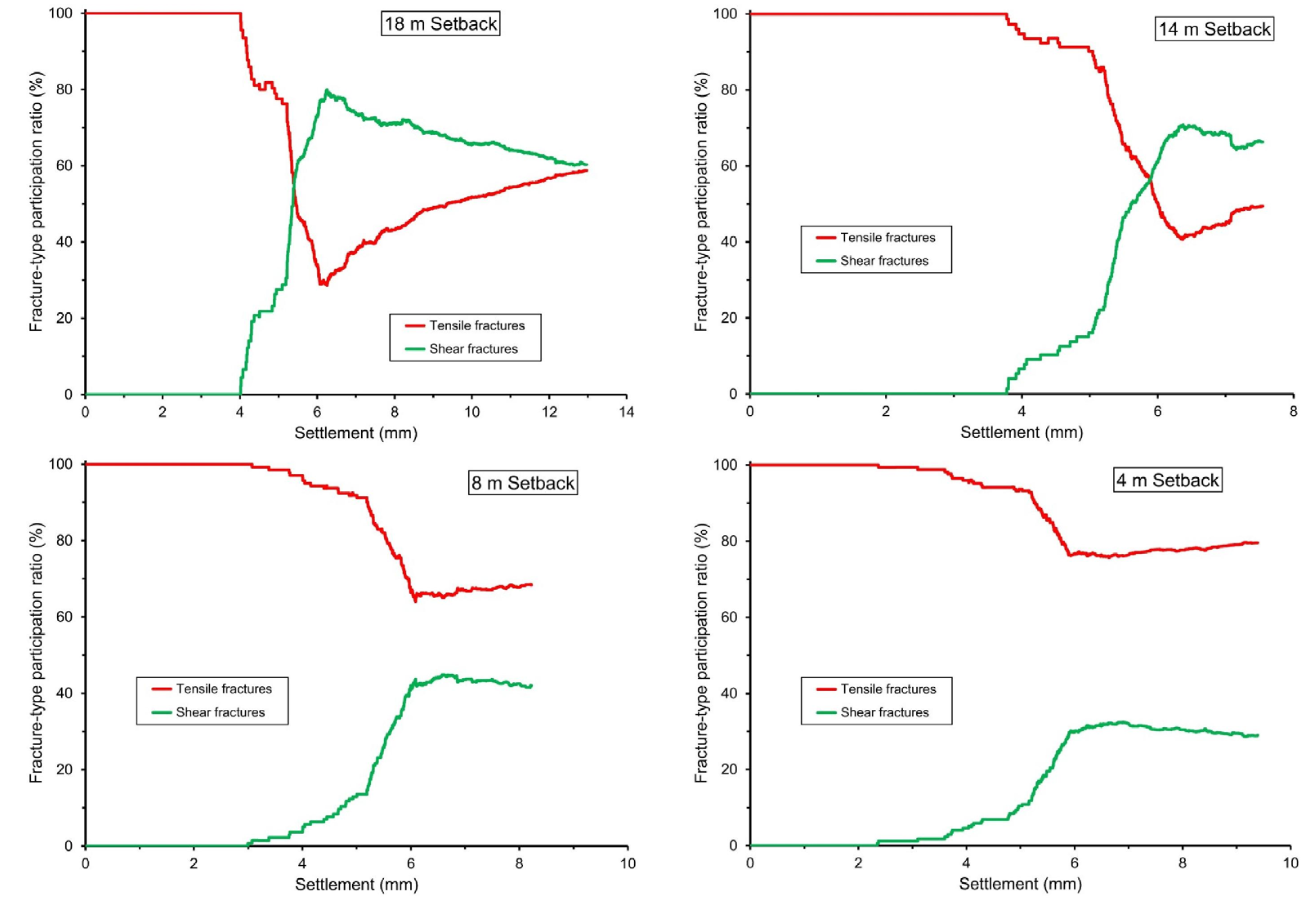Processes 13 03836 g006