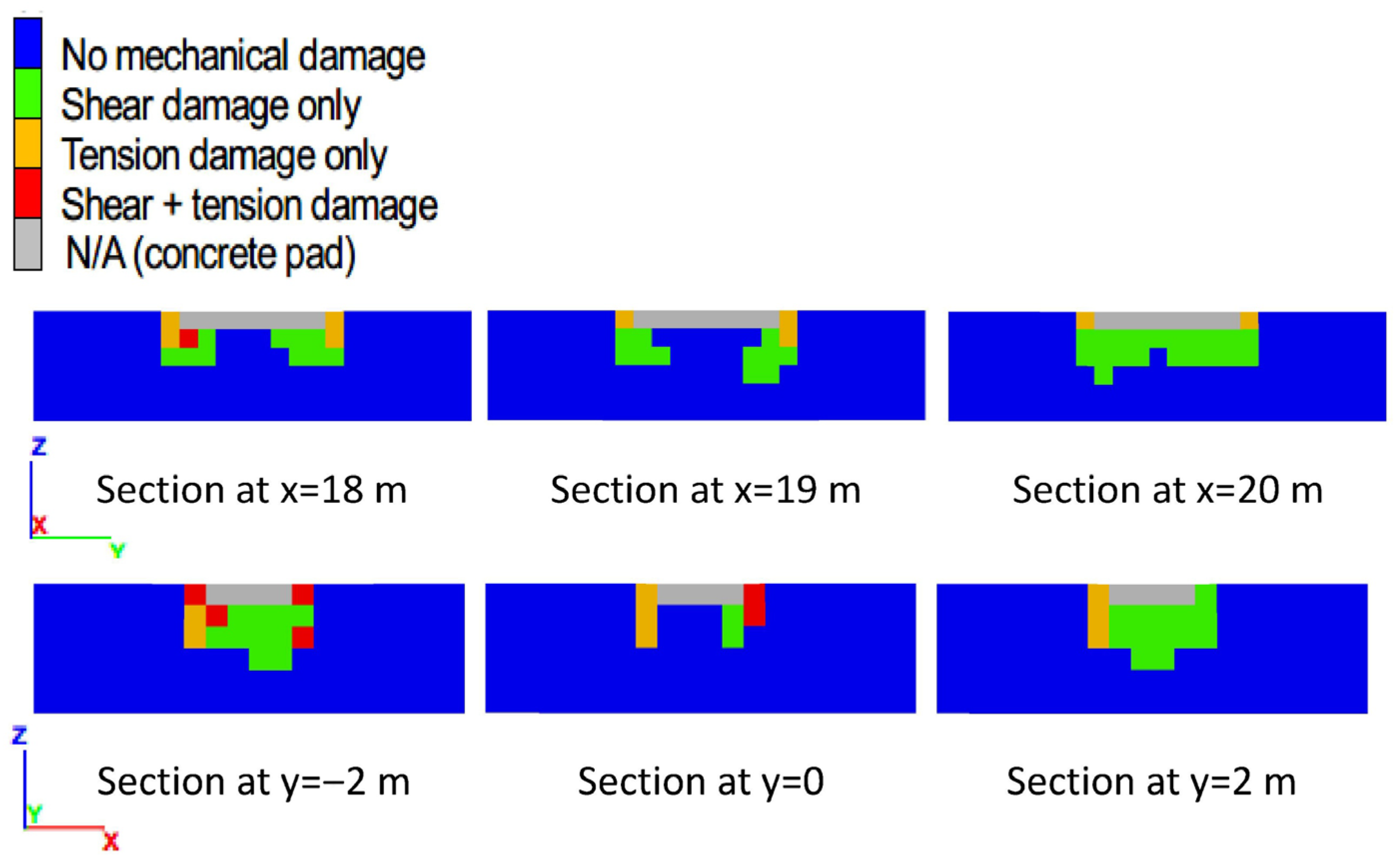 Processes 13 03836 g008
