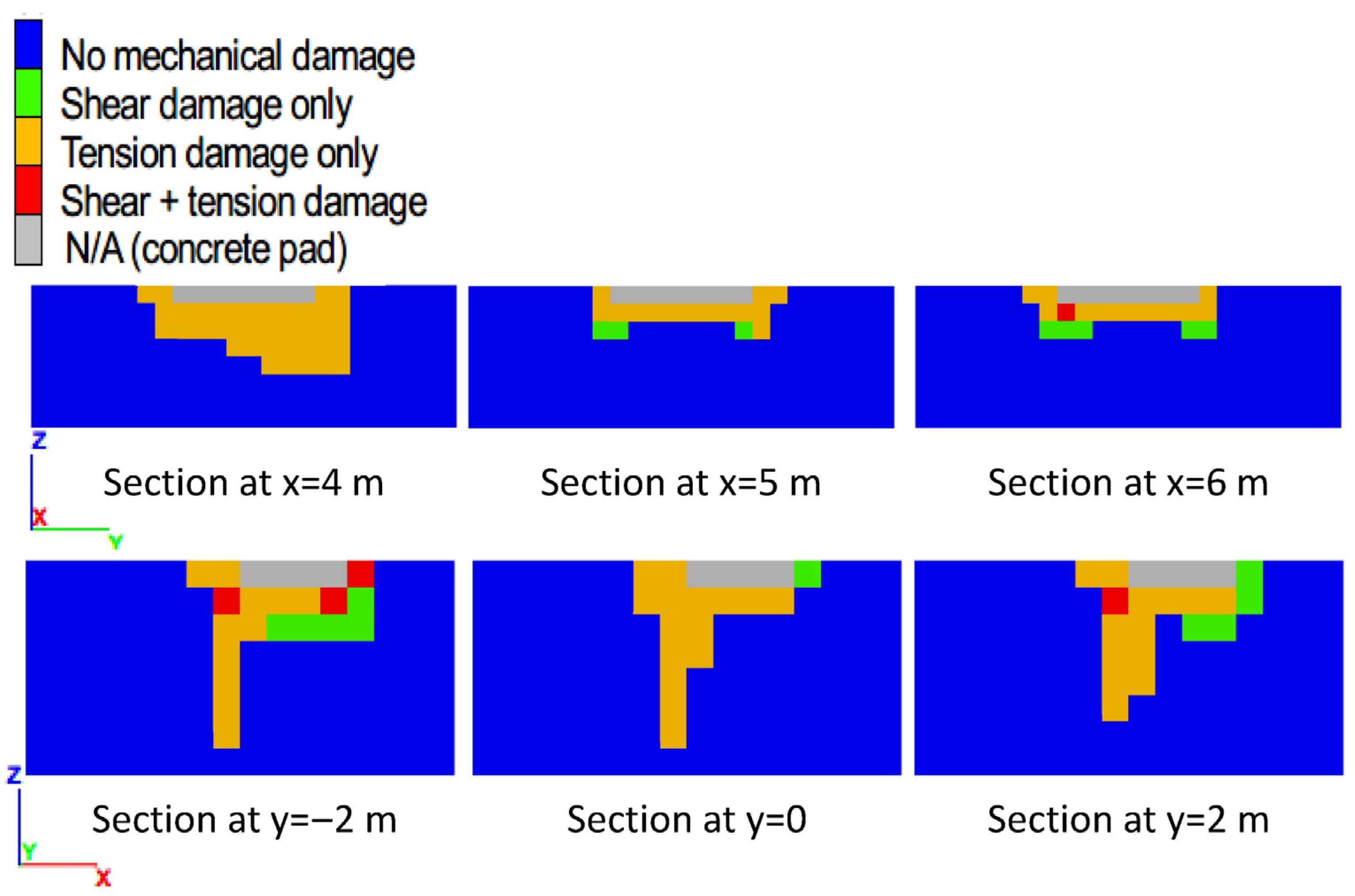 Processes 13 03836 g009