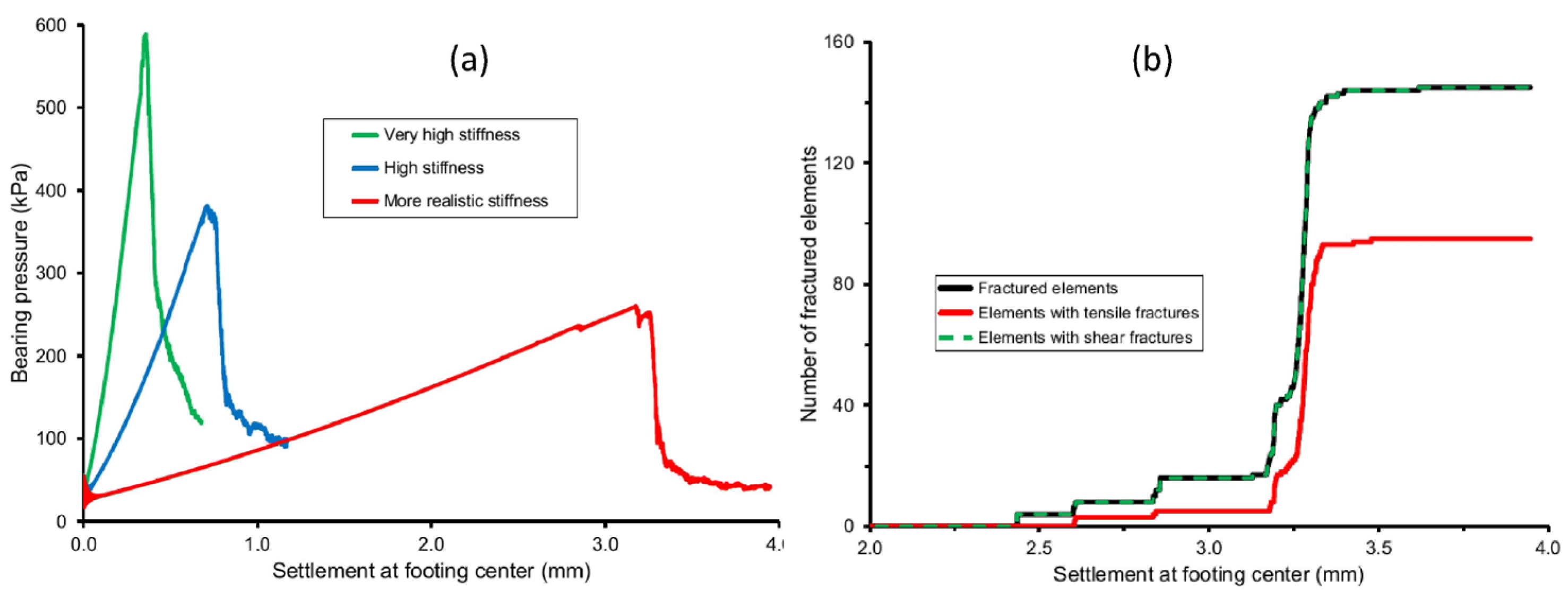 Processes 13 03836 g010