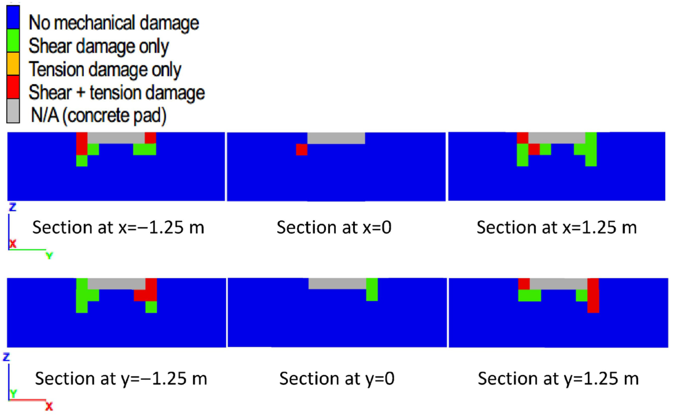Processes 13 03836 g011