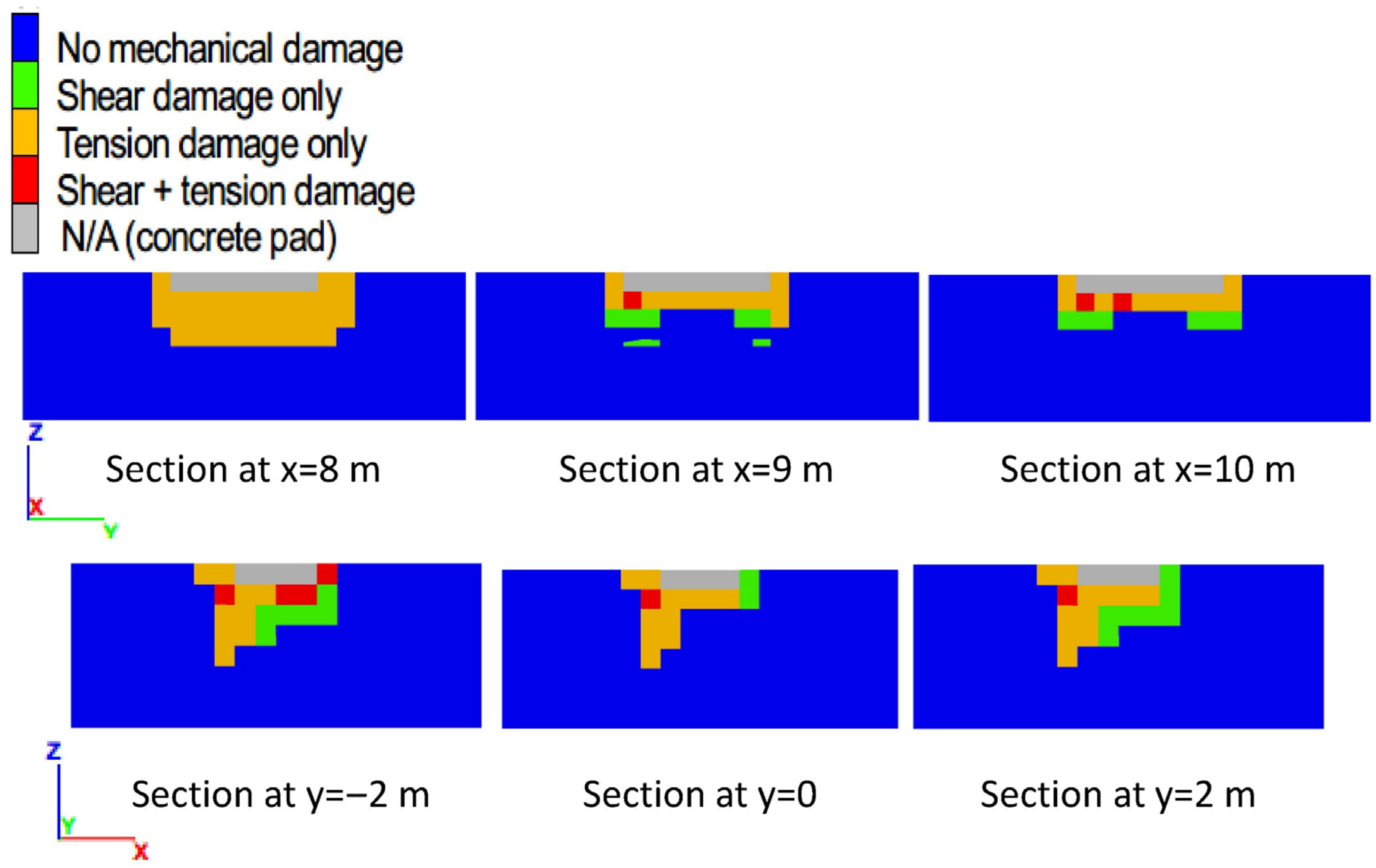 Processes 13 03836 g0a1
