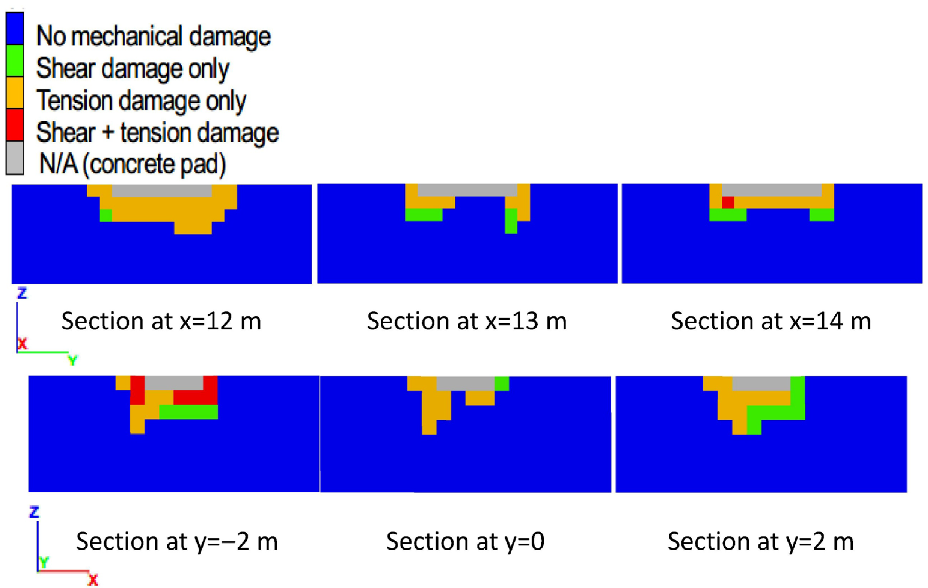 Processes 13 03836 g0a2