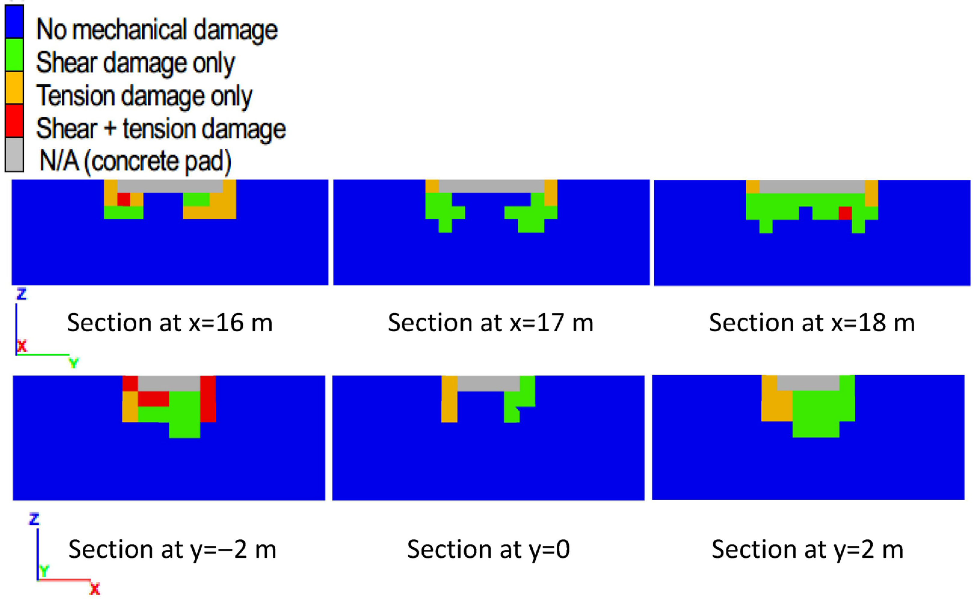 Processes 13 03836 g0a3