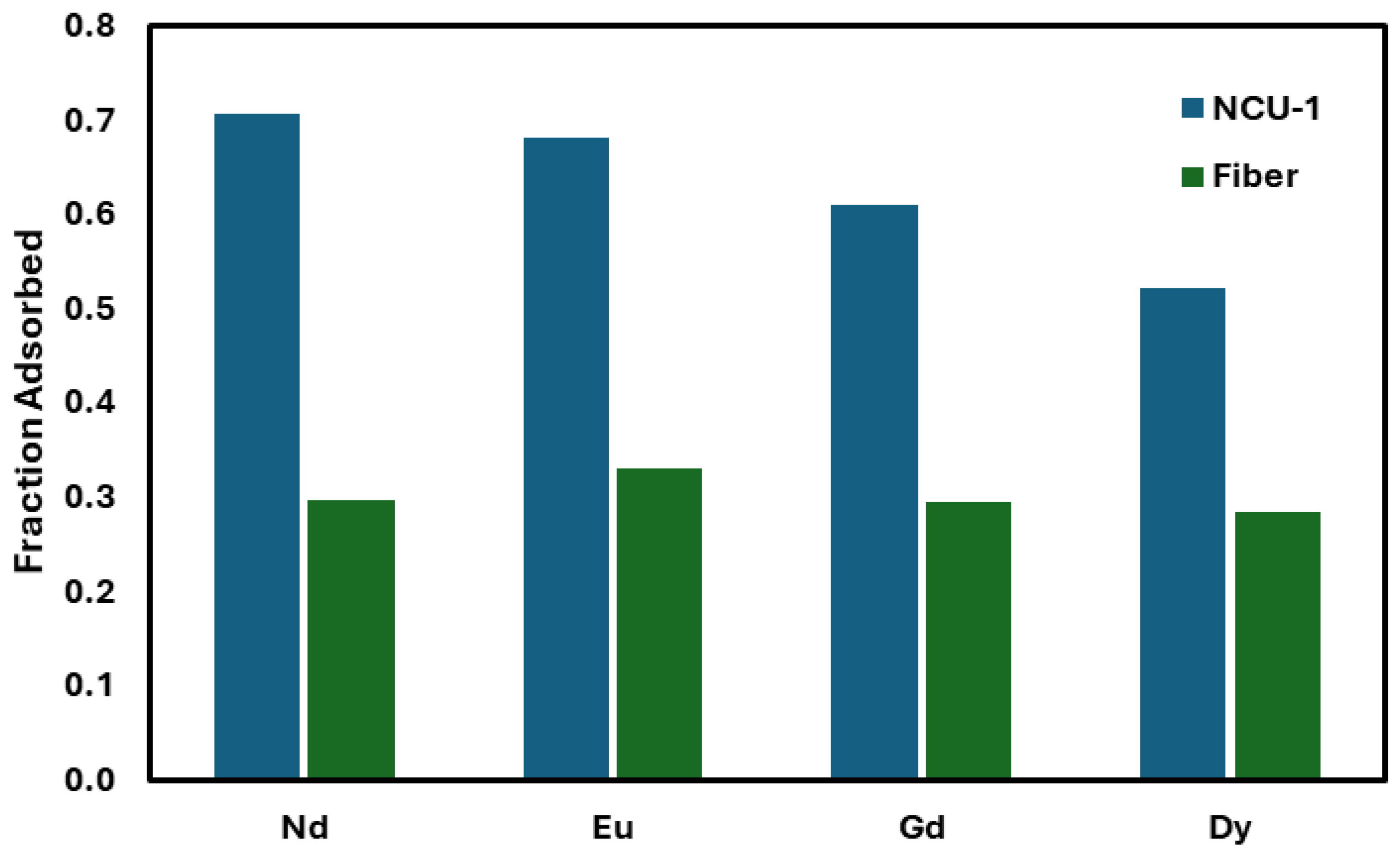 Processes 13 03839 g004