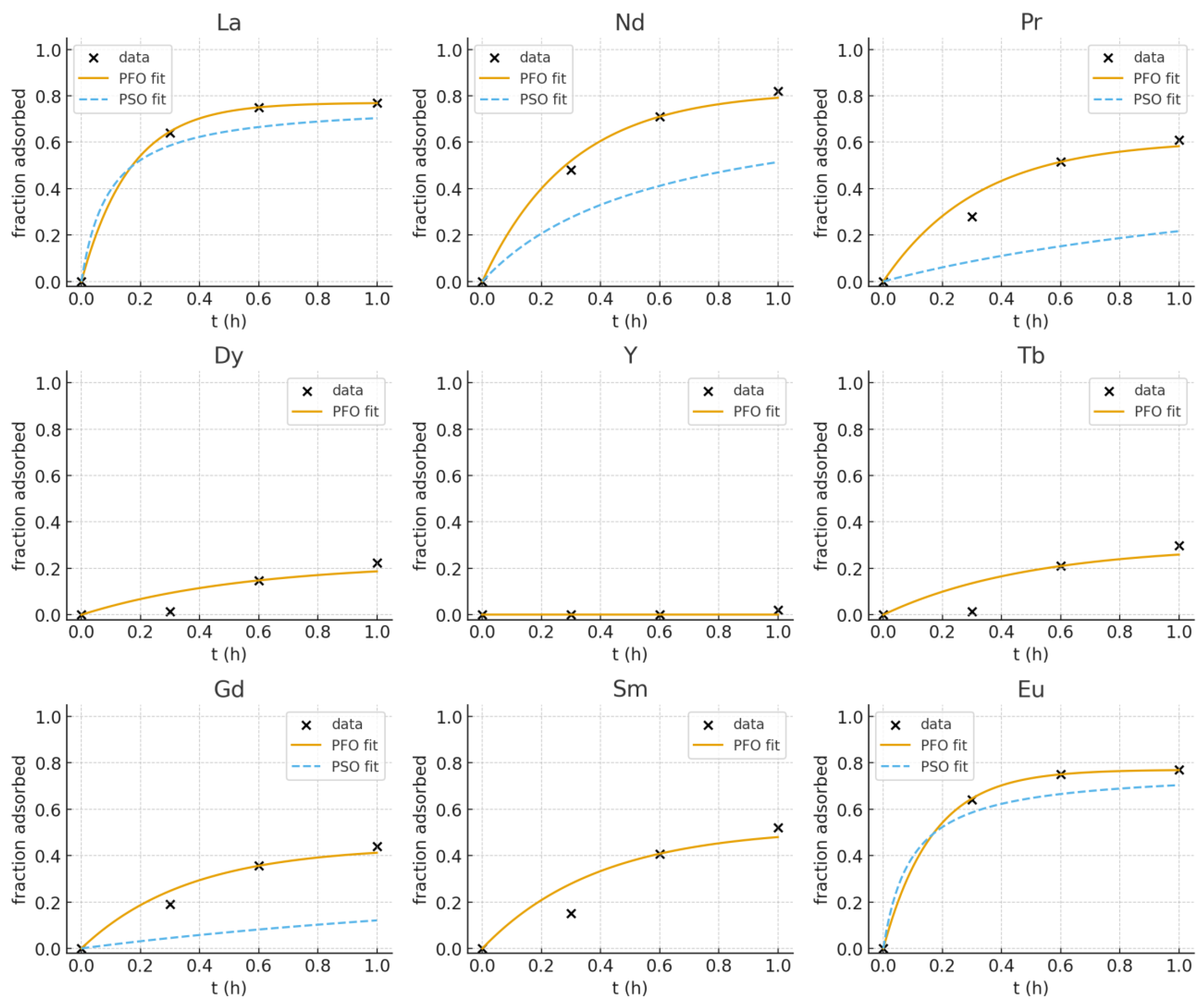 Processes 13 03839 g008