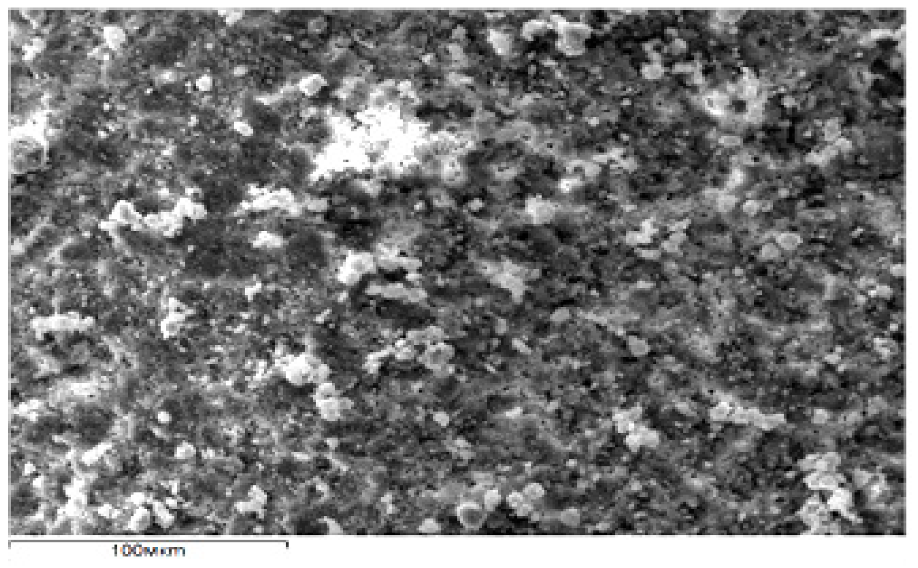 Processes 13 03841 g007