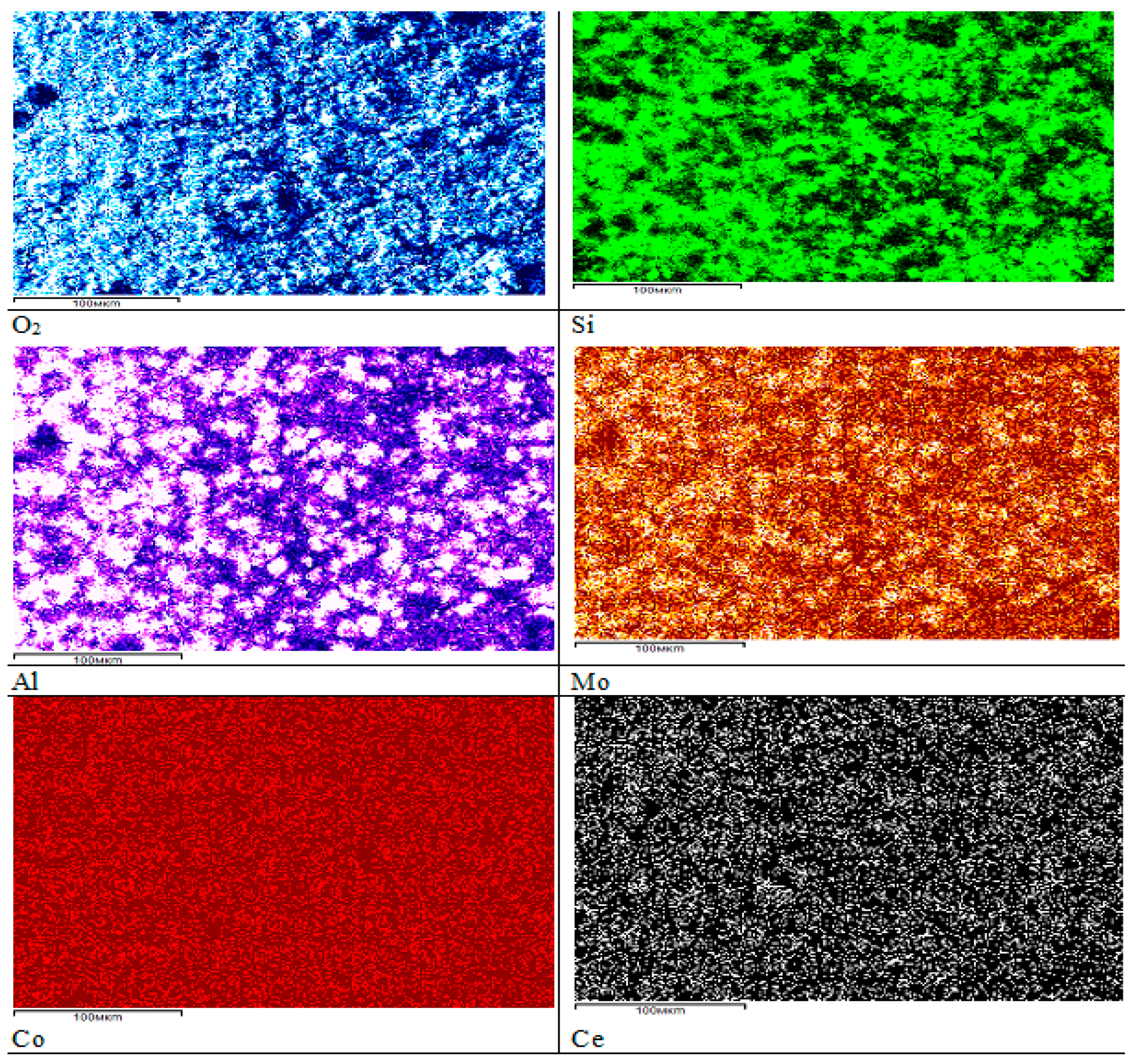 Processes 13 03841 g009