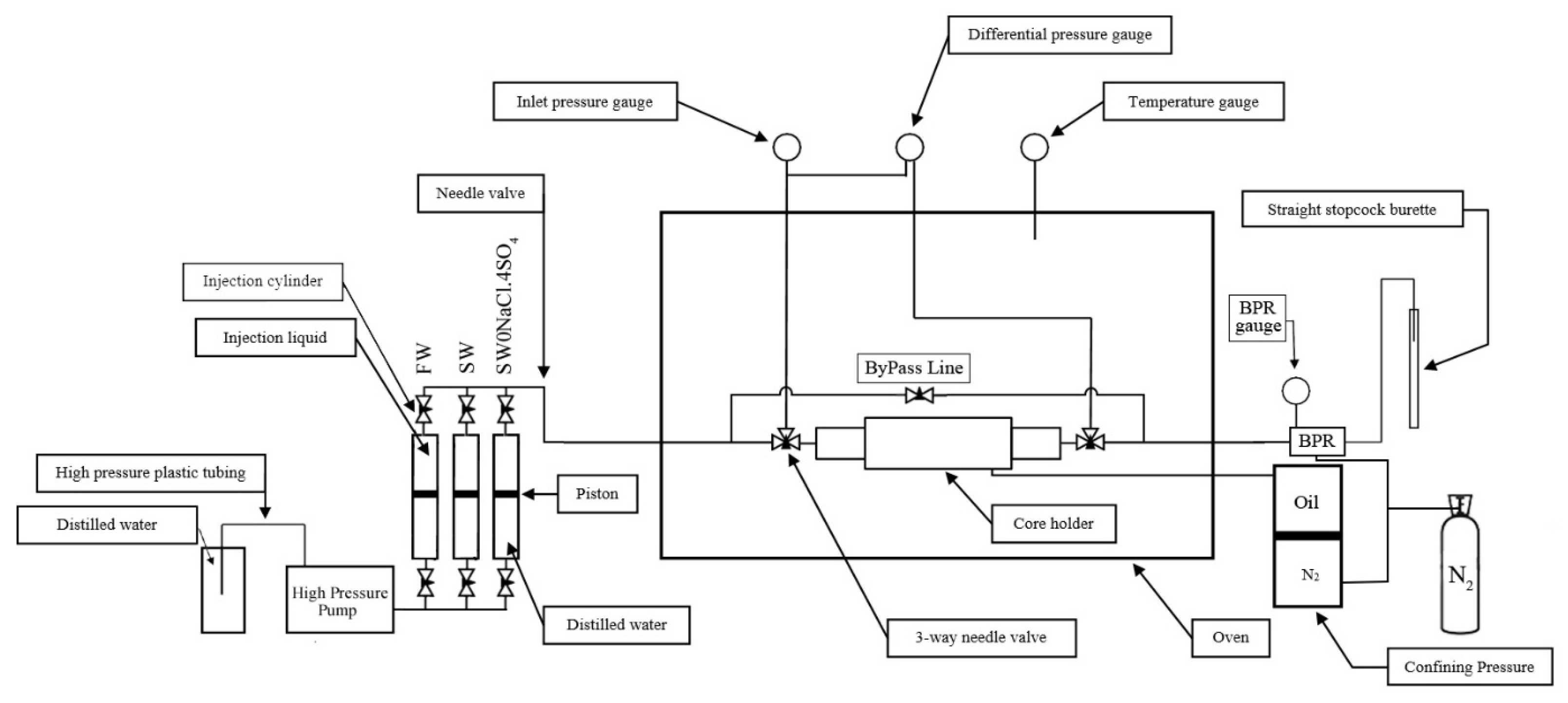 Processes 13 03842 g002