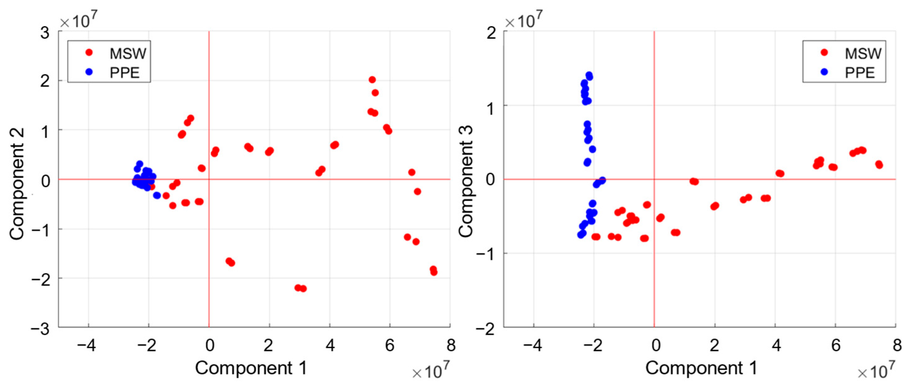 Processes 13 03844 g001 Processes 13 03844 g001
