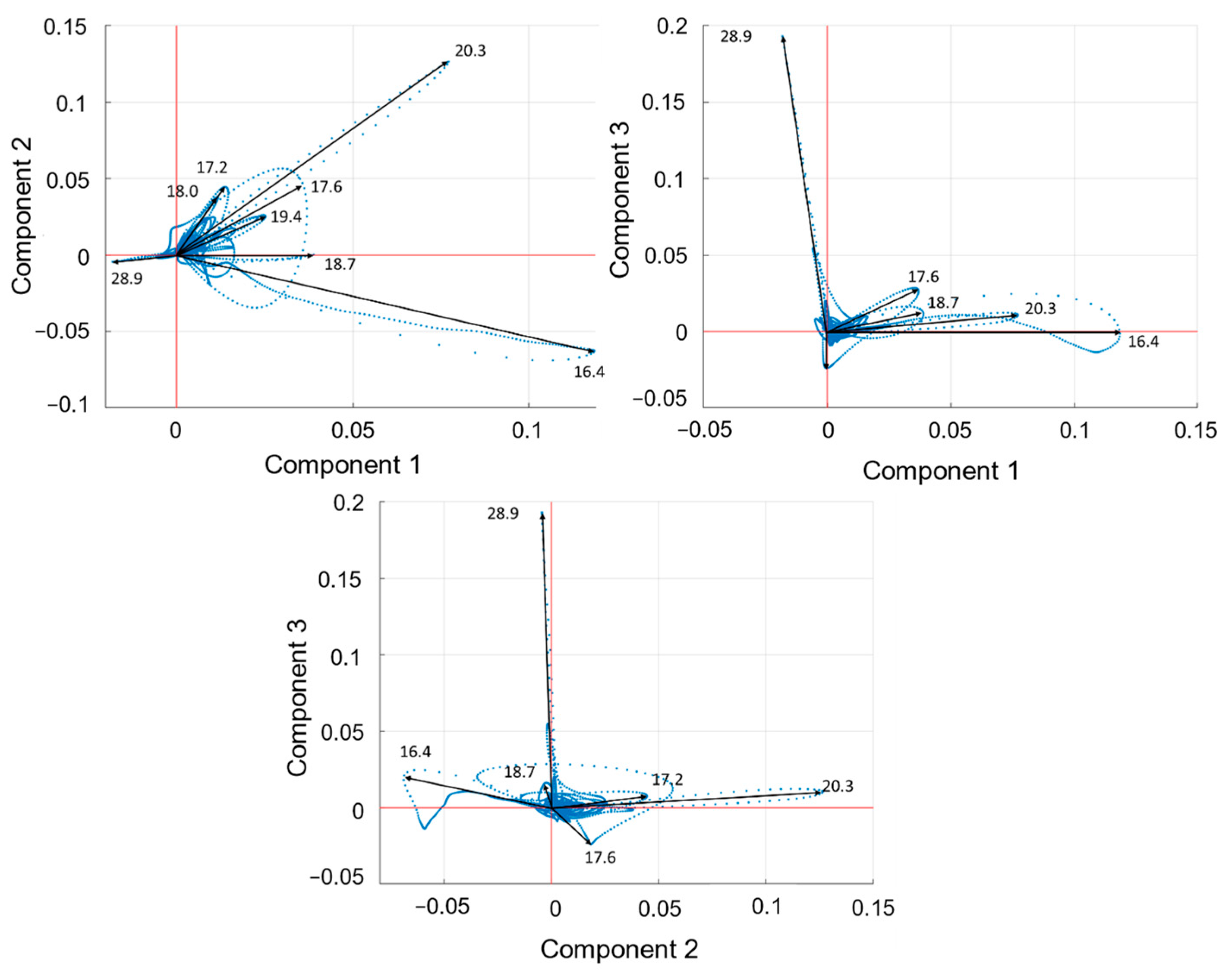 Processes 13 03844 g002 Processes 13 03844 g002