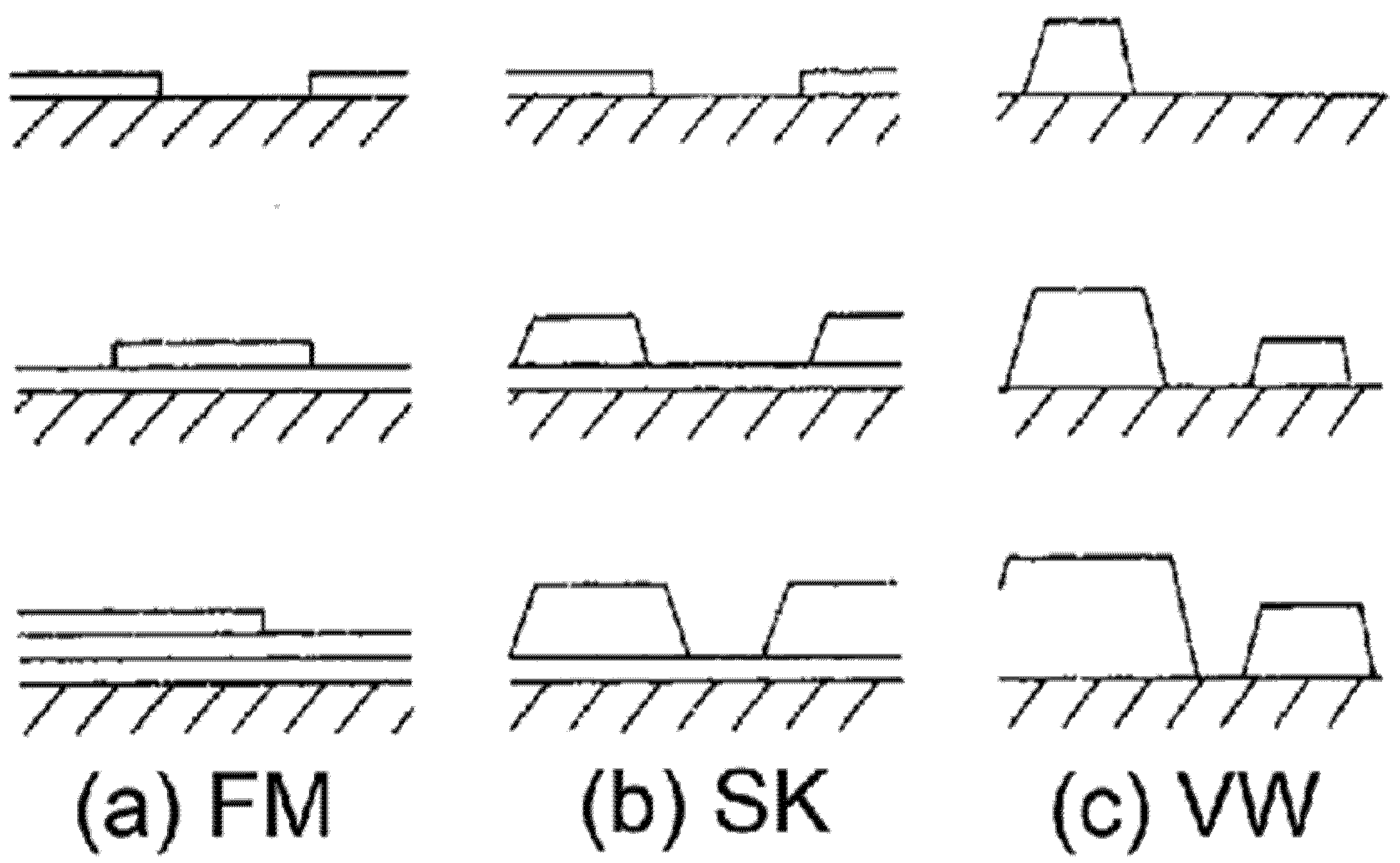 Processes 13 03846 g002