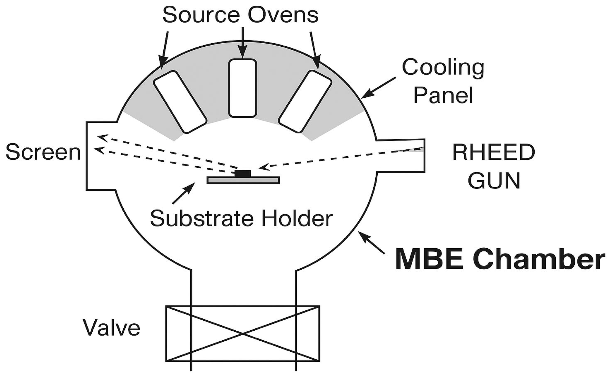Processes 13 03846 g014
