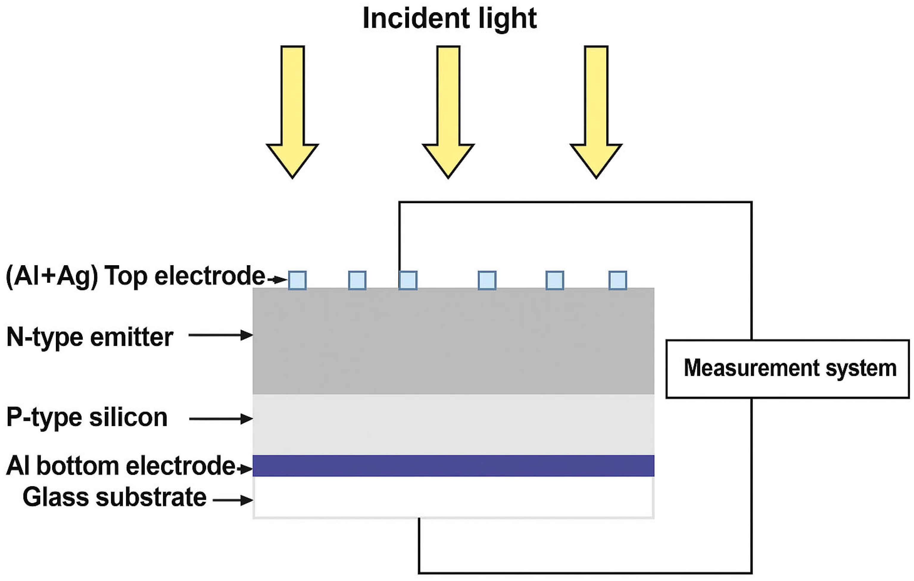 Processes 13 03846 g020