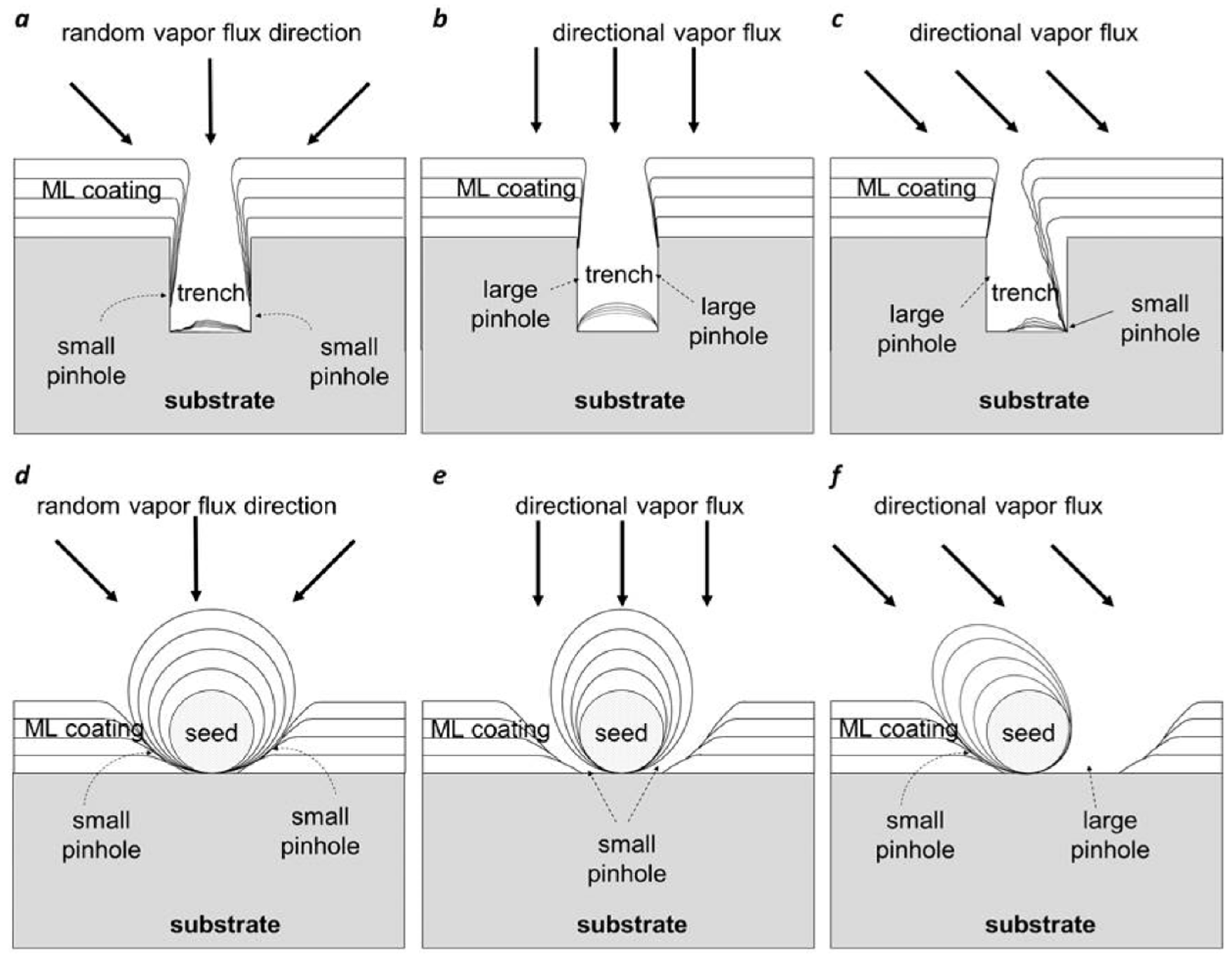 Processes 13 03846 g023