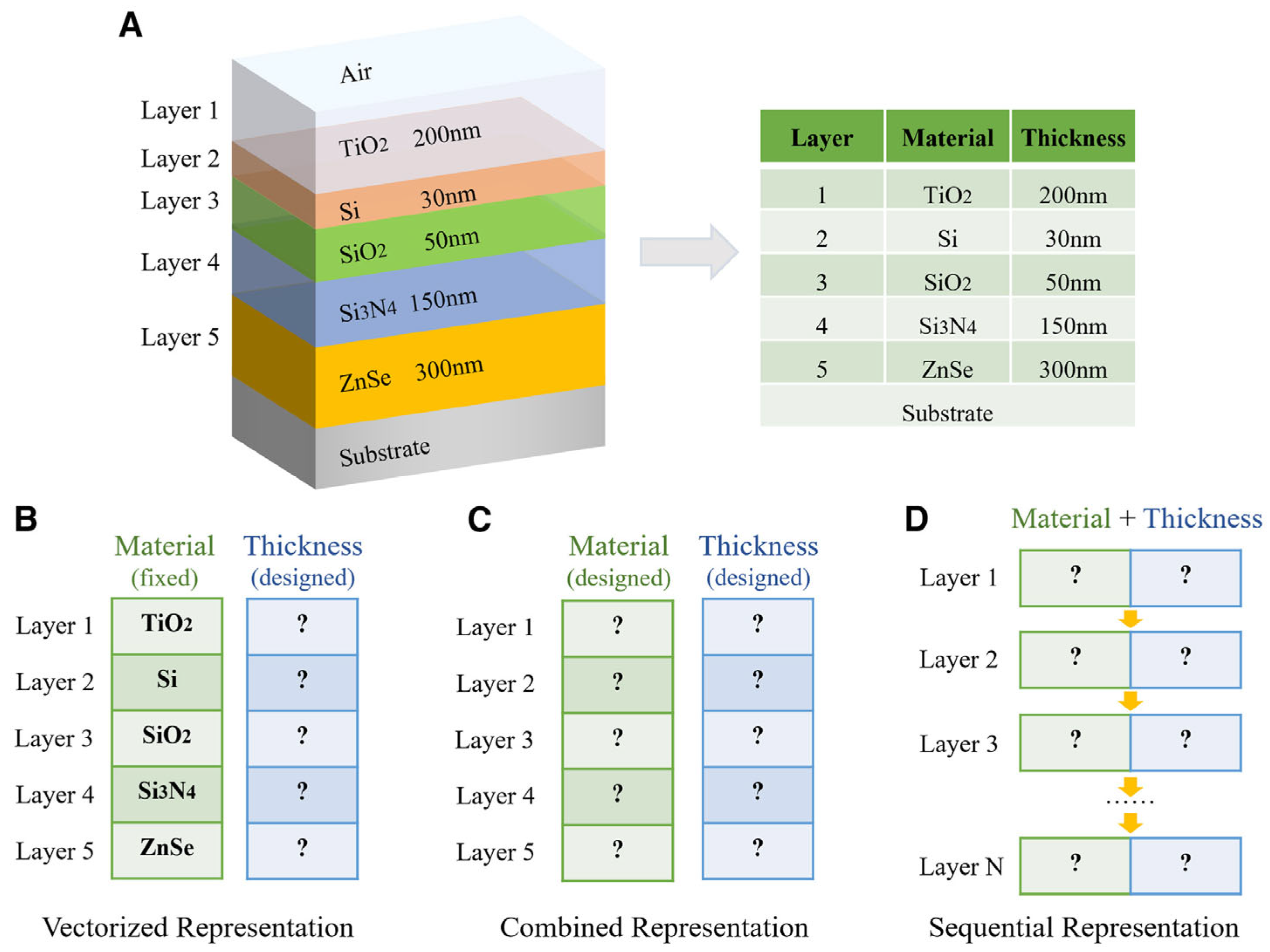 Processes 13 03846 g025