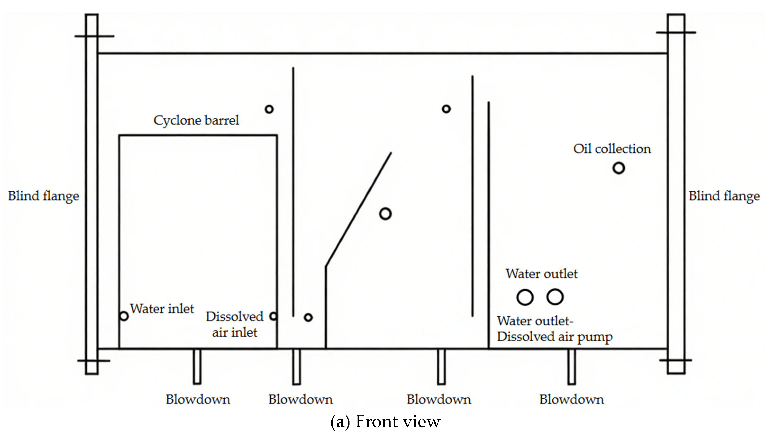 Processes 13 03848 g001a