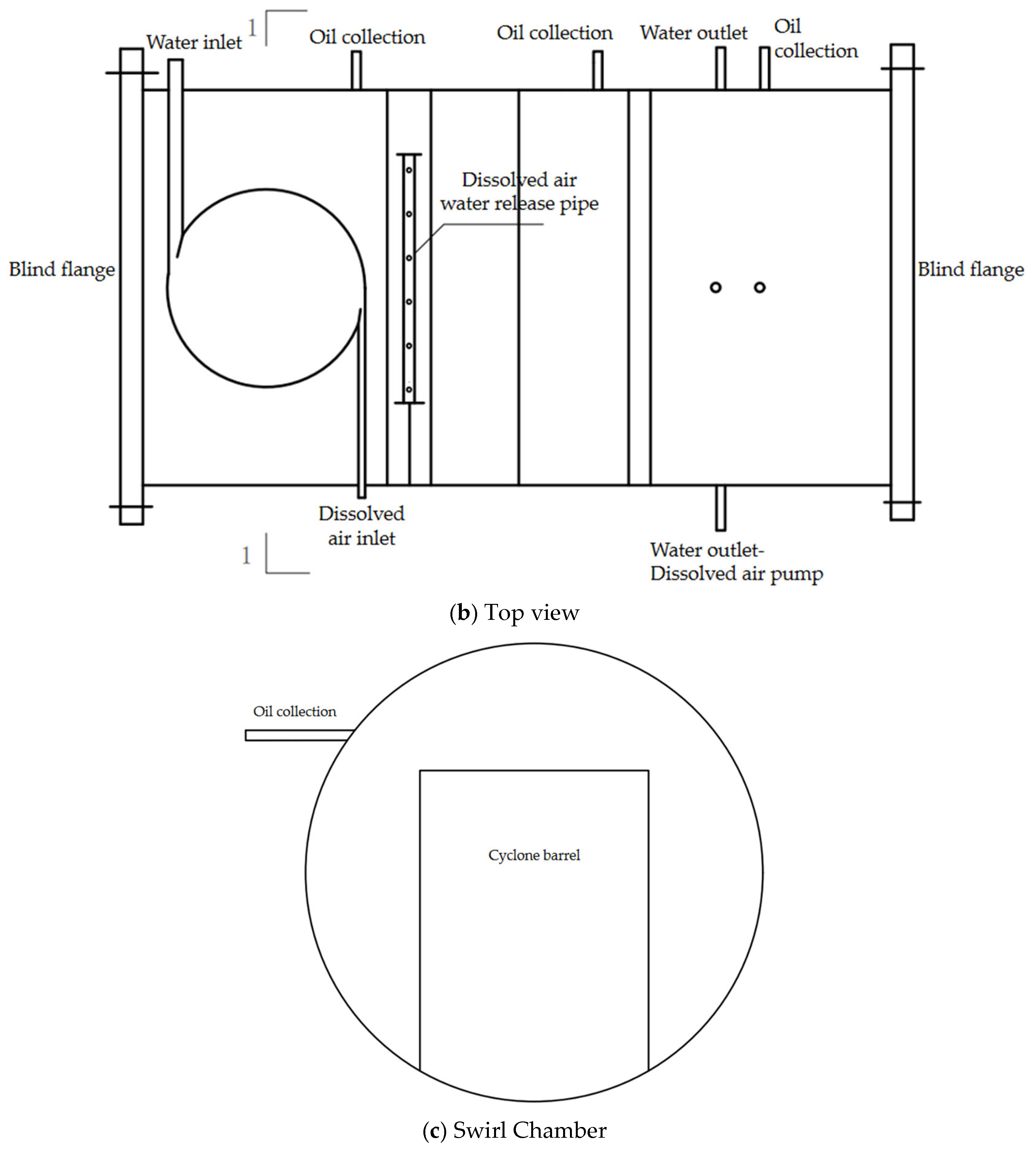 Processes 13 03848 g001b