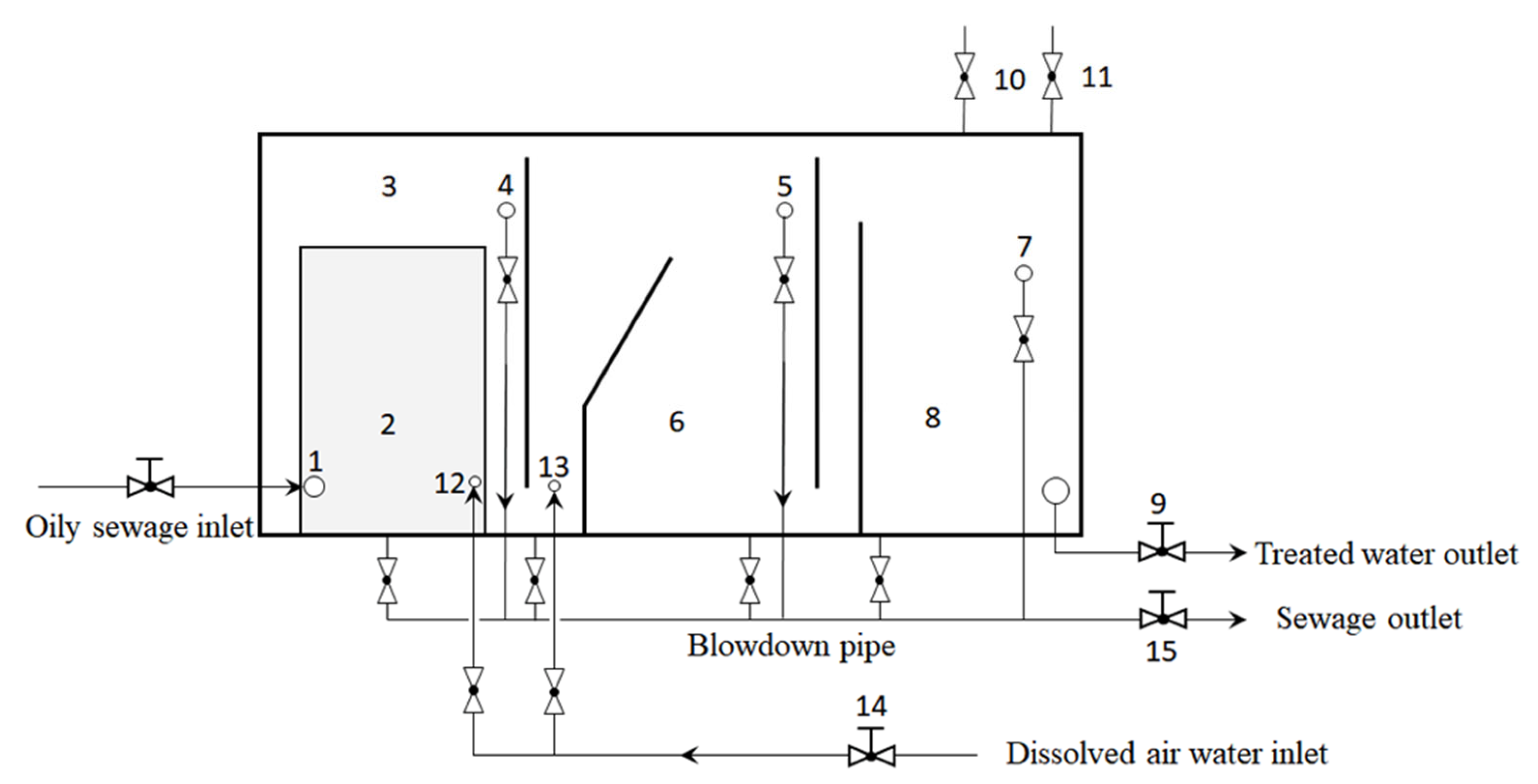 Processes 13 03848 g002