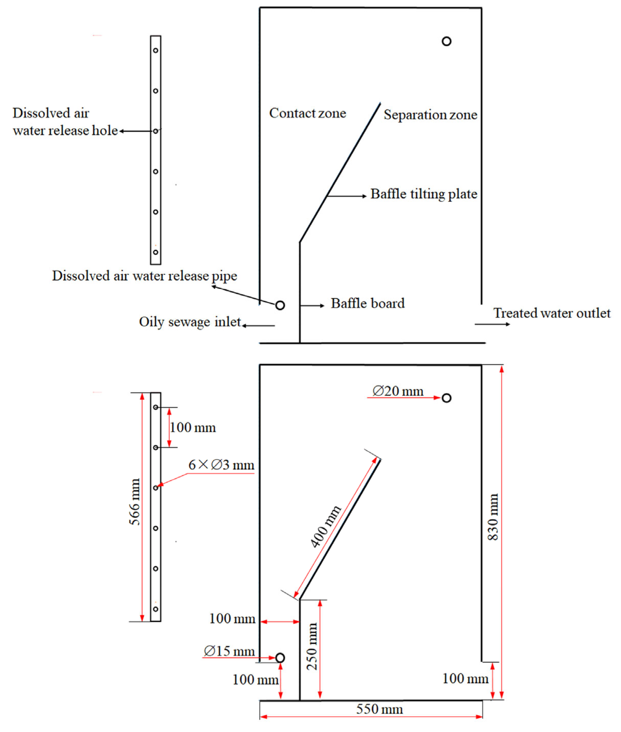 Processes 13 03848 g003