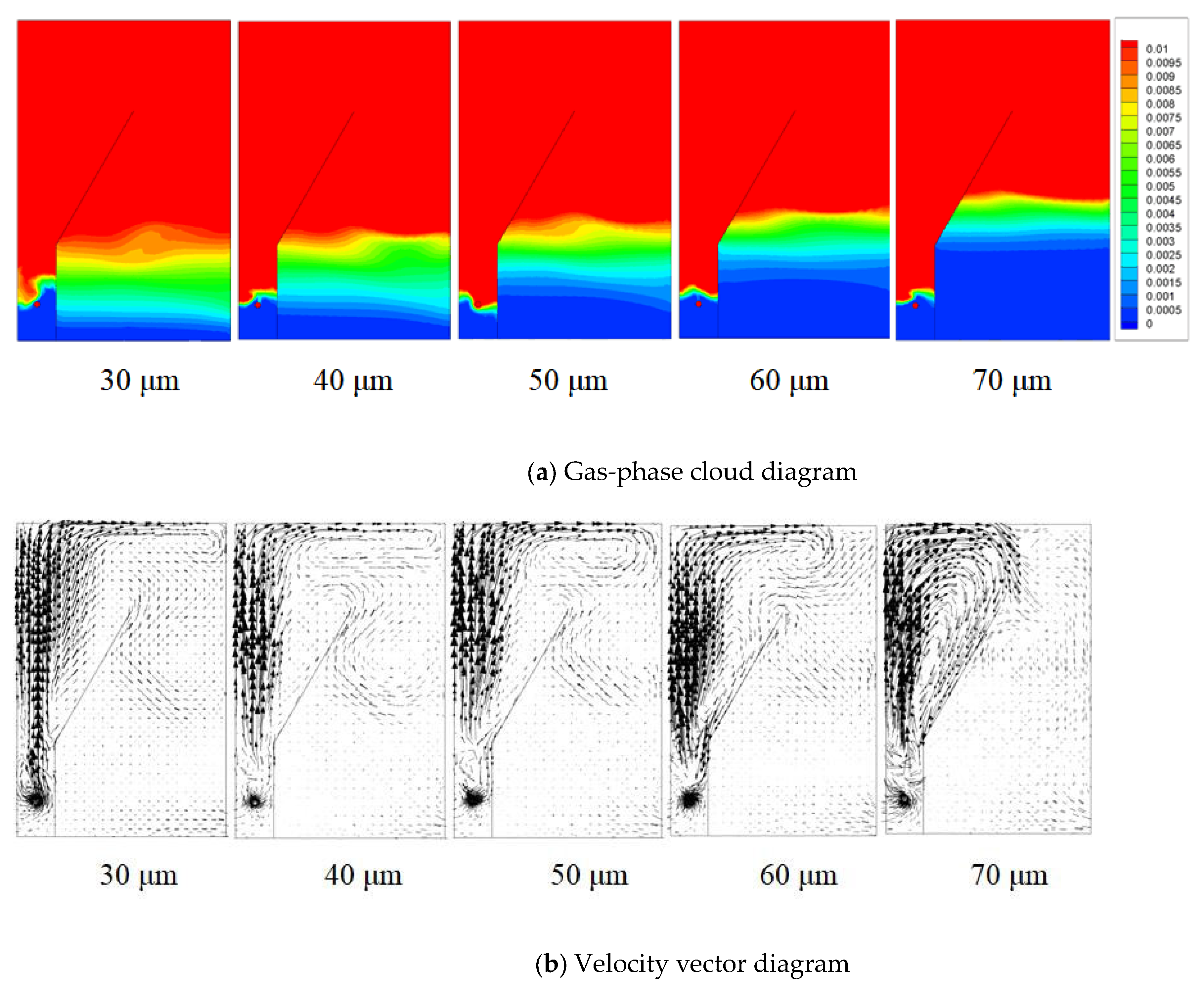 Processes 13 03848 g009