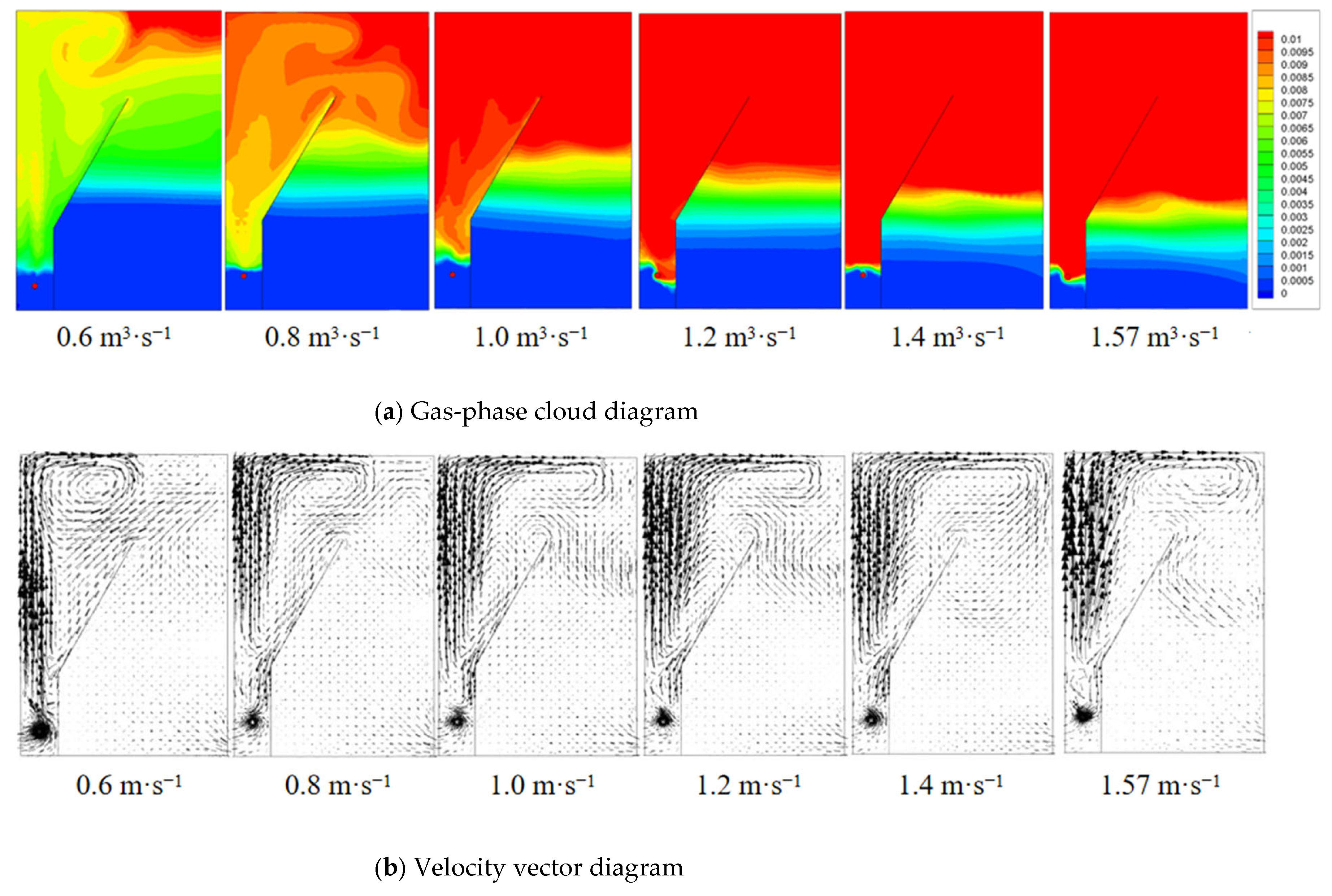 Processes 13 03848 g013