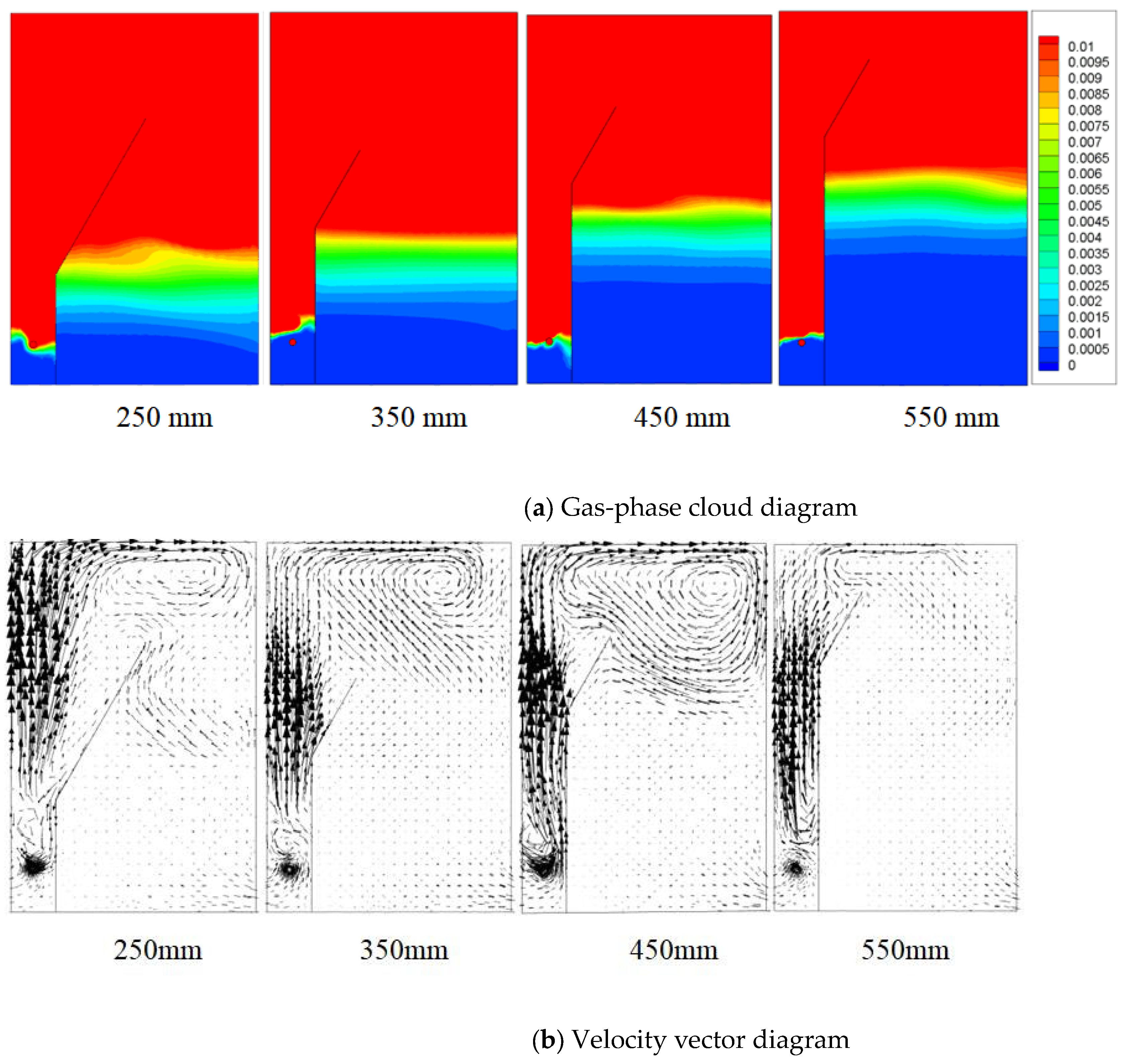 Processes 13 03848 g015