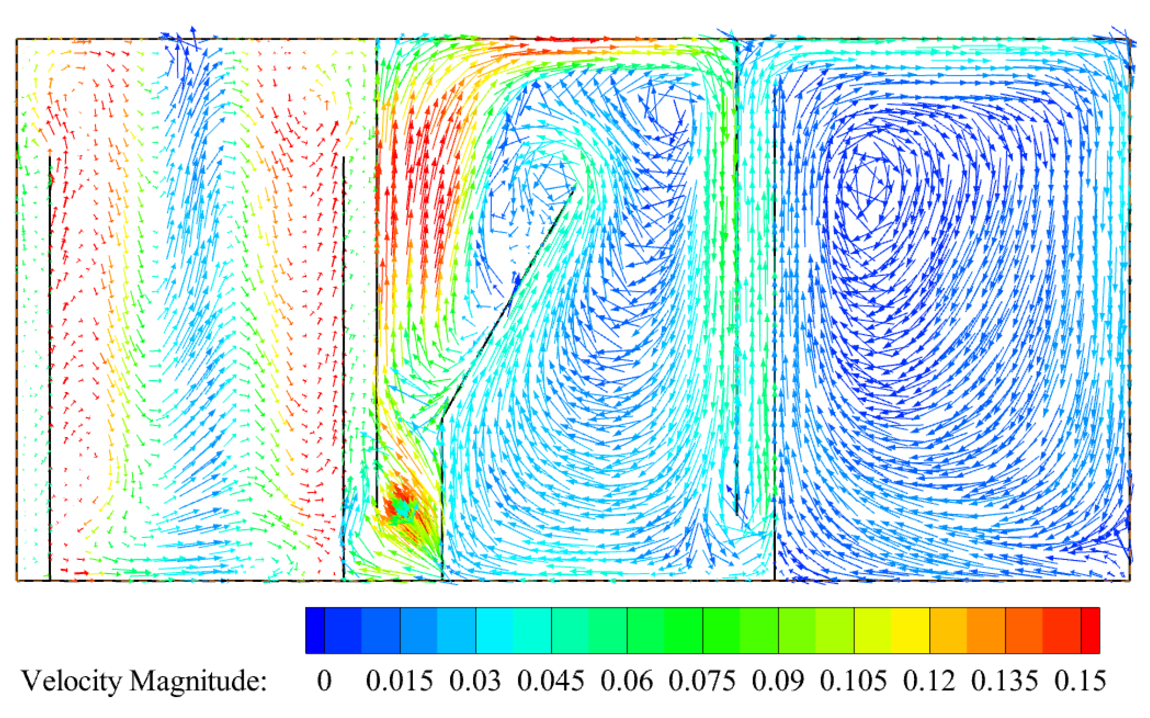 Processes 13 03848 g021