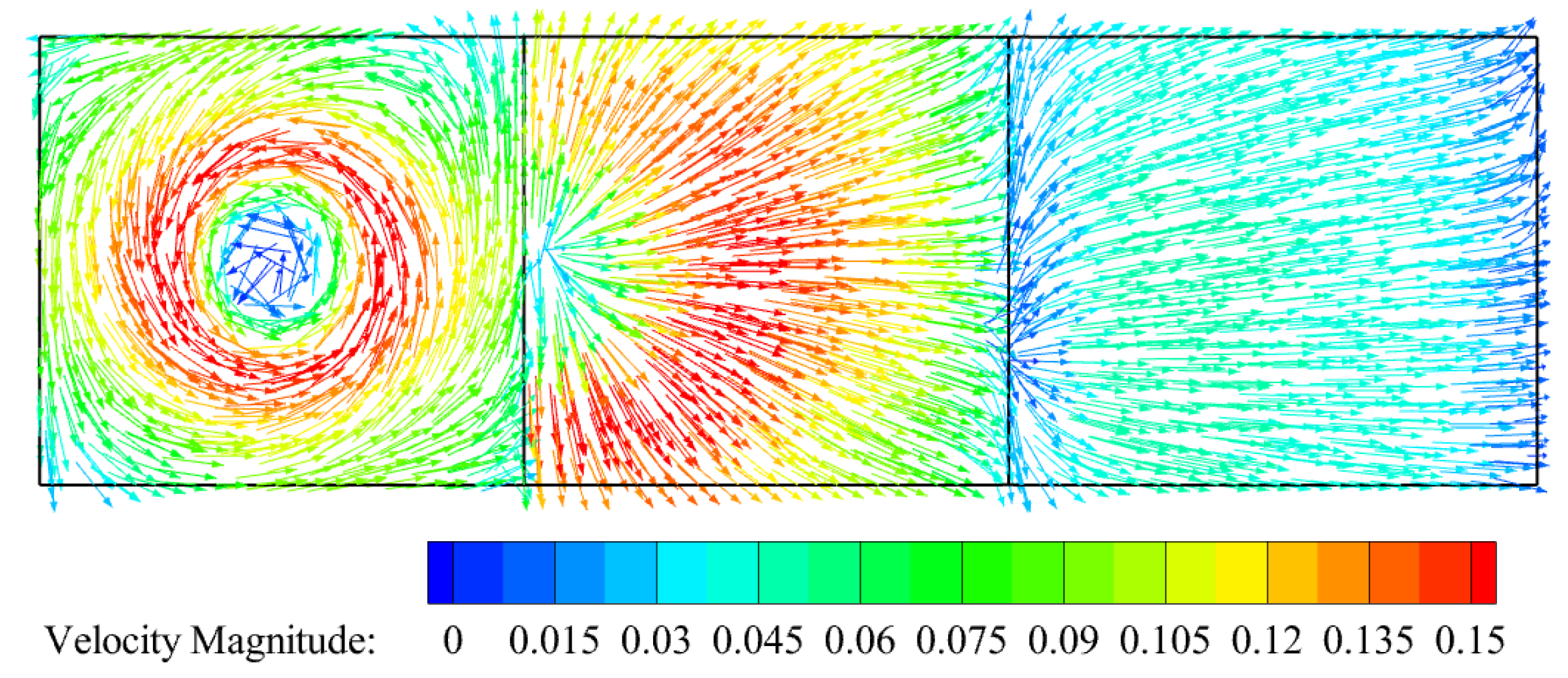 Processes 13 03848 g022