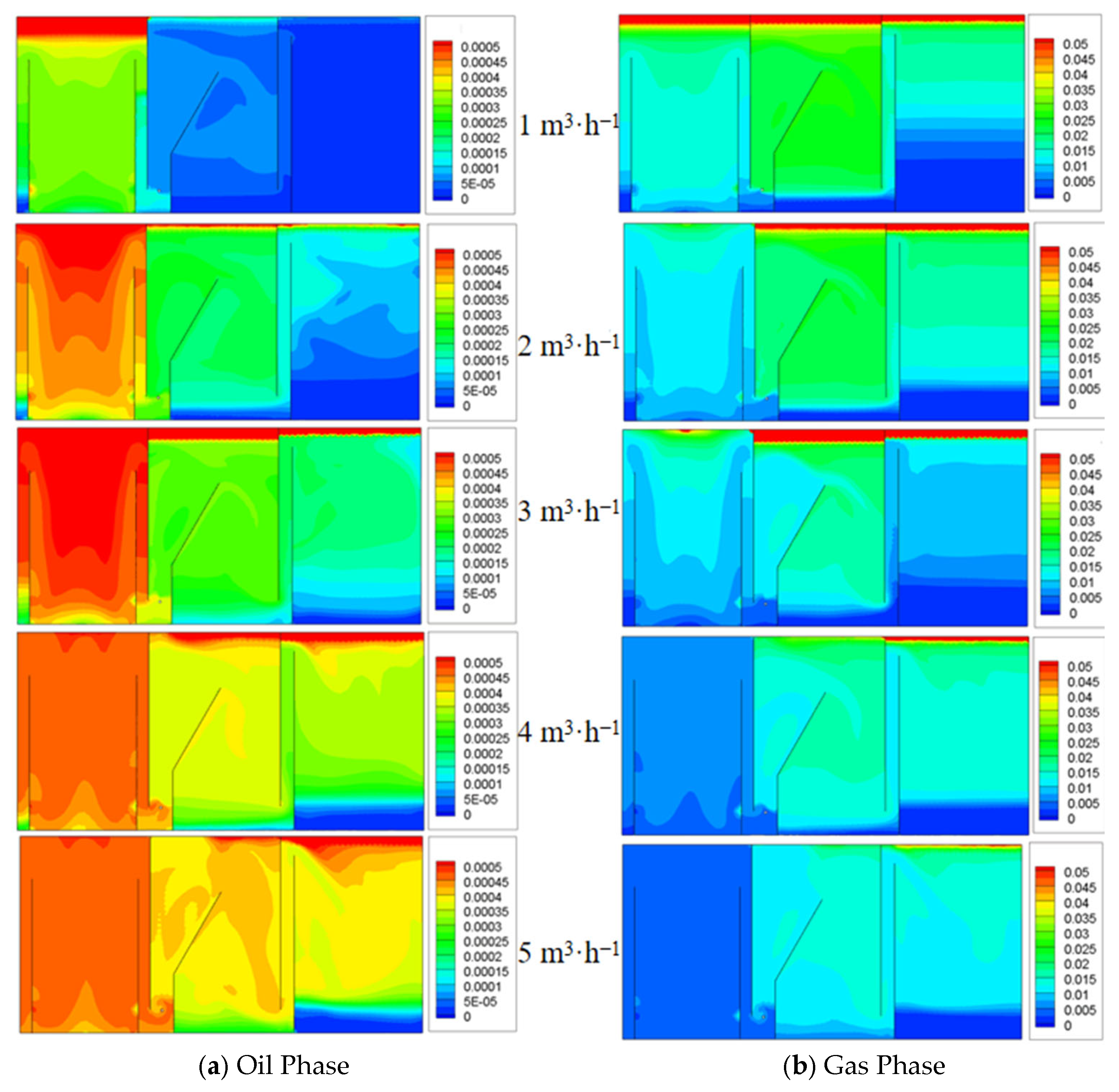 Processes 13 03848 g024