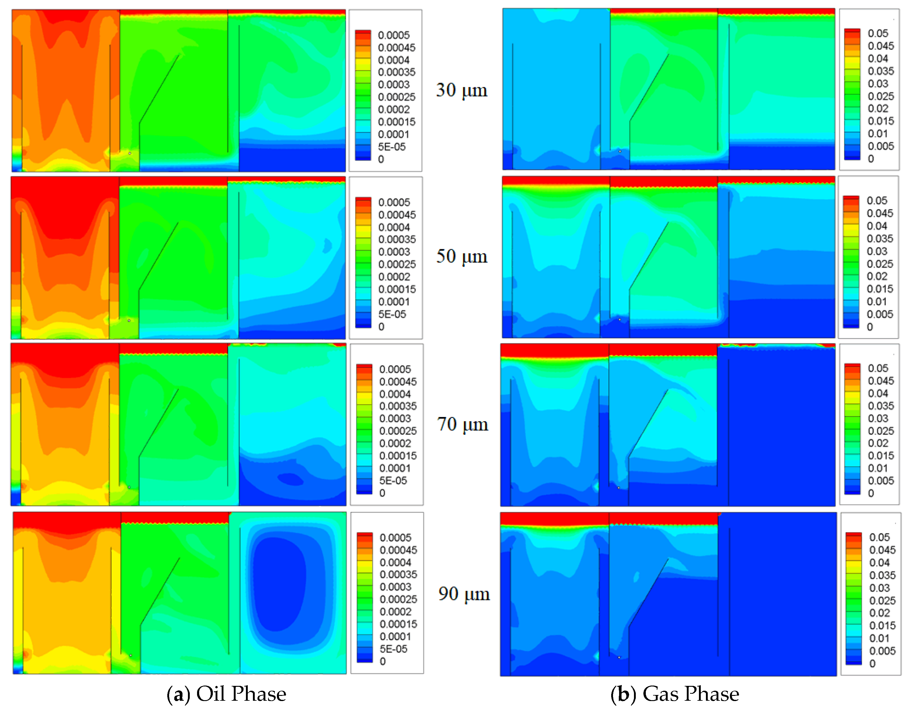 Processes 13 03848 g026
