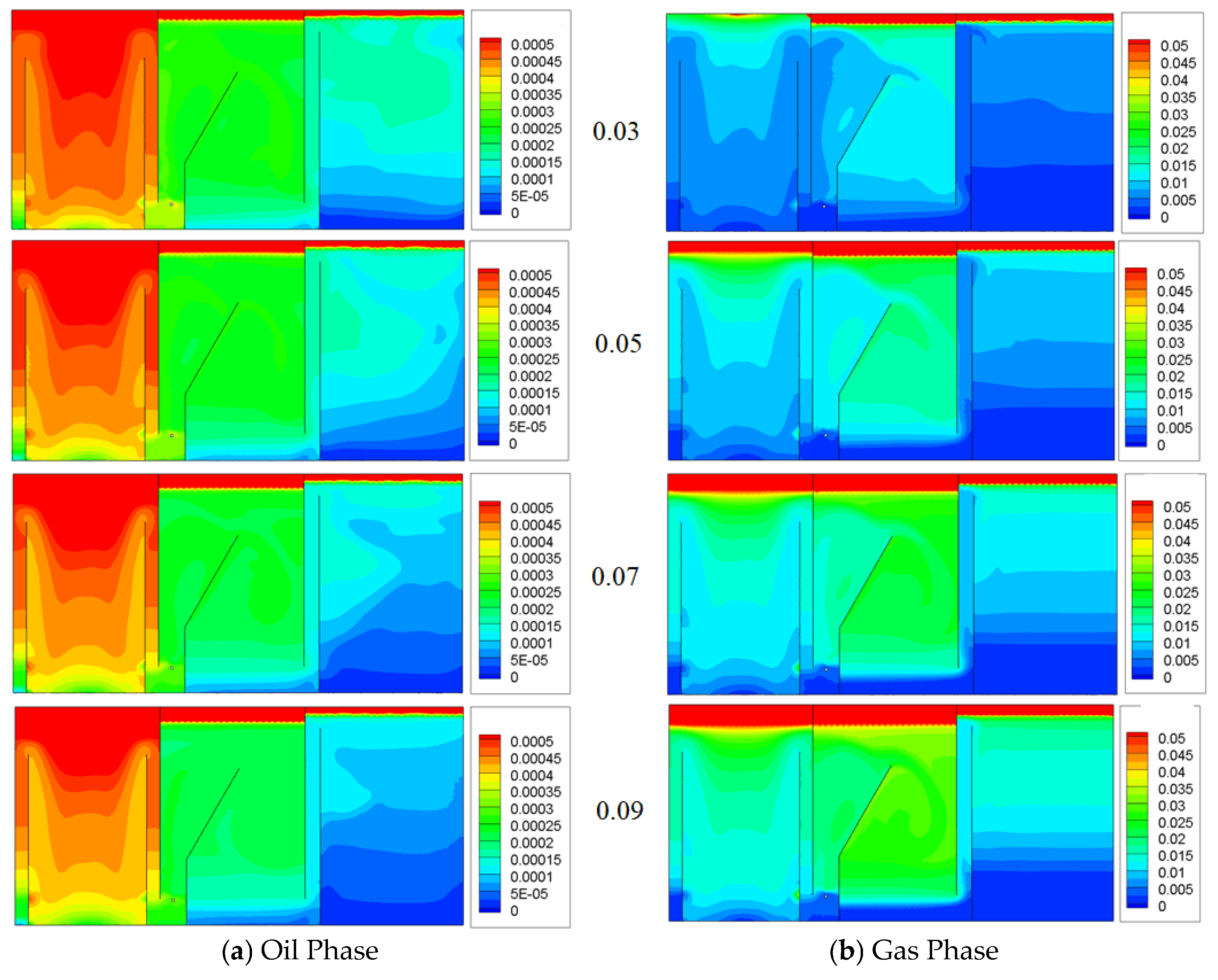 Processes 13 03848 g028