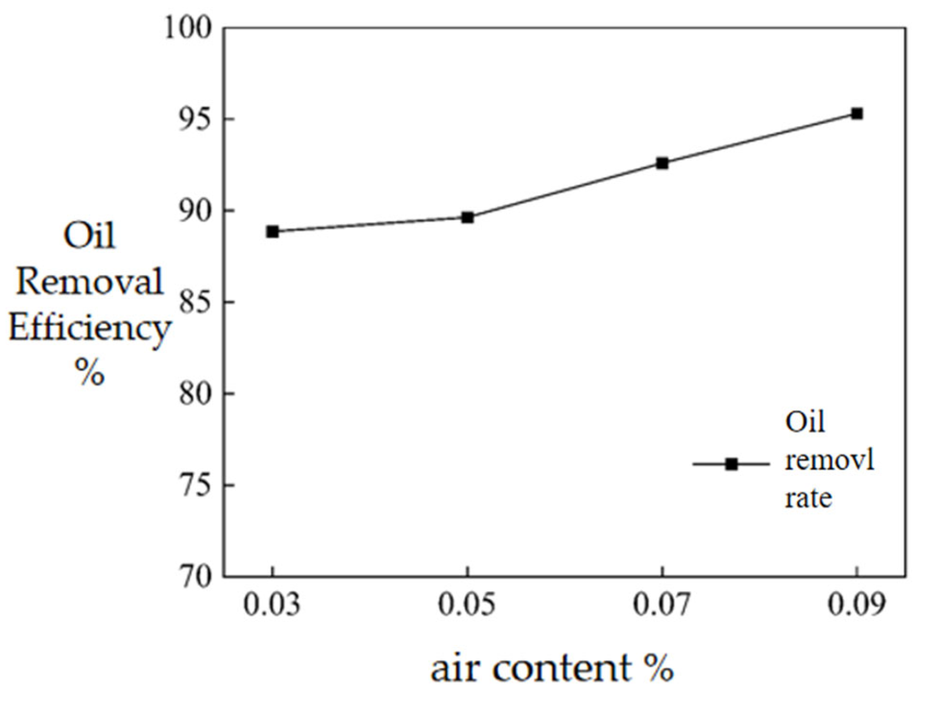 Processes 13 03848 g029