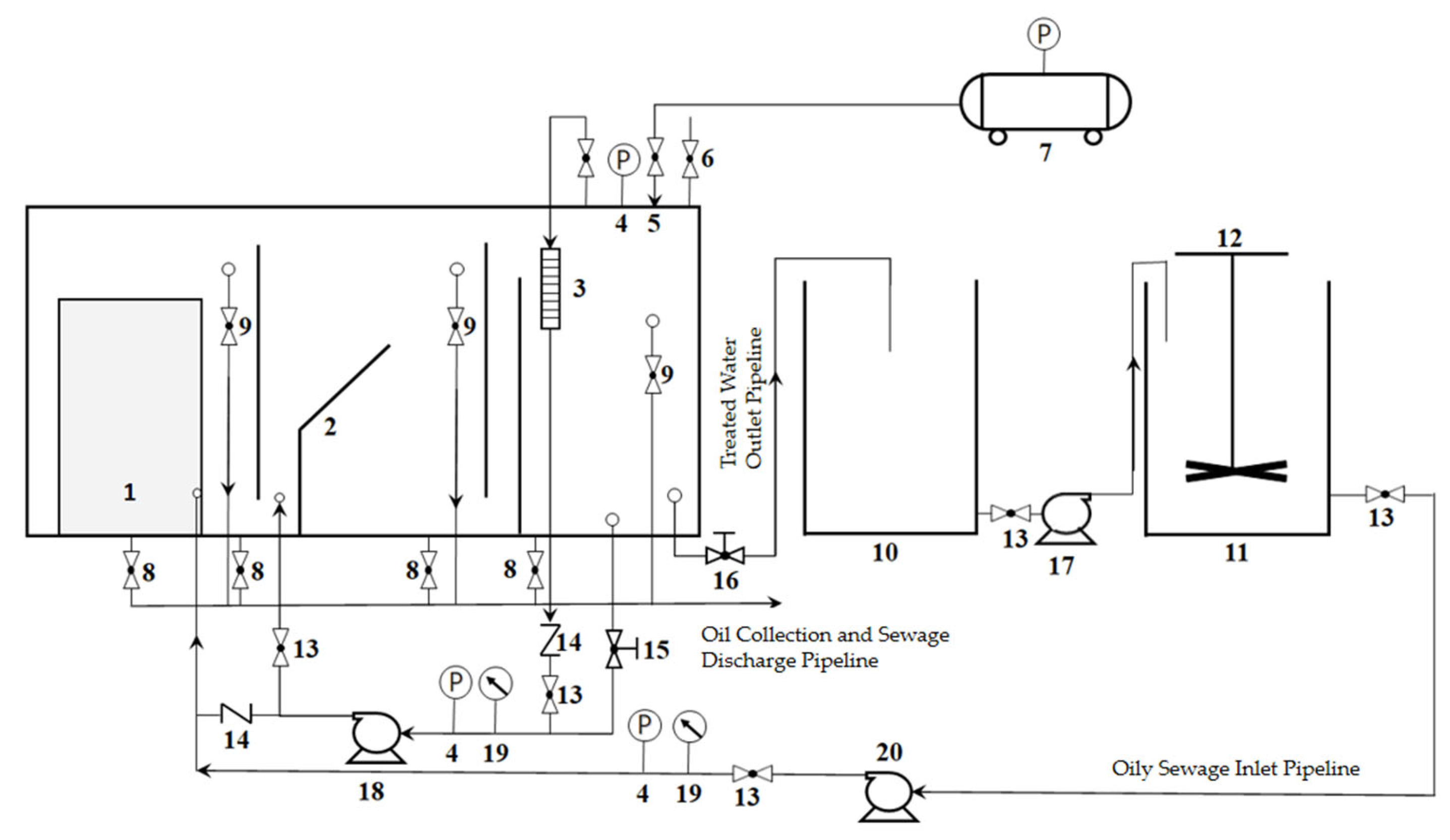Processes 13 03848 g030
